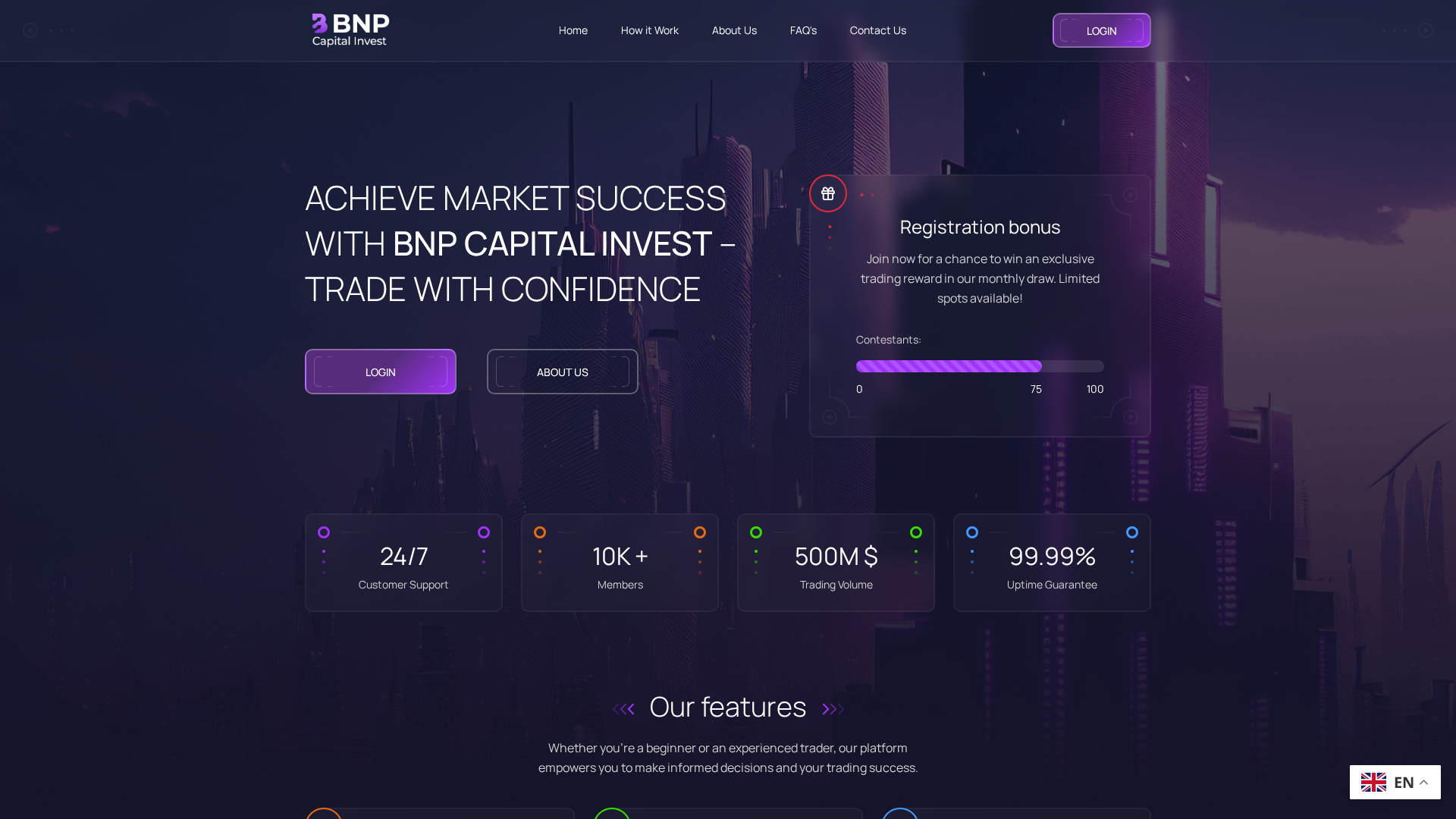 Screenshot of dftradegroup.com