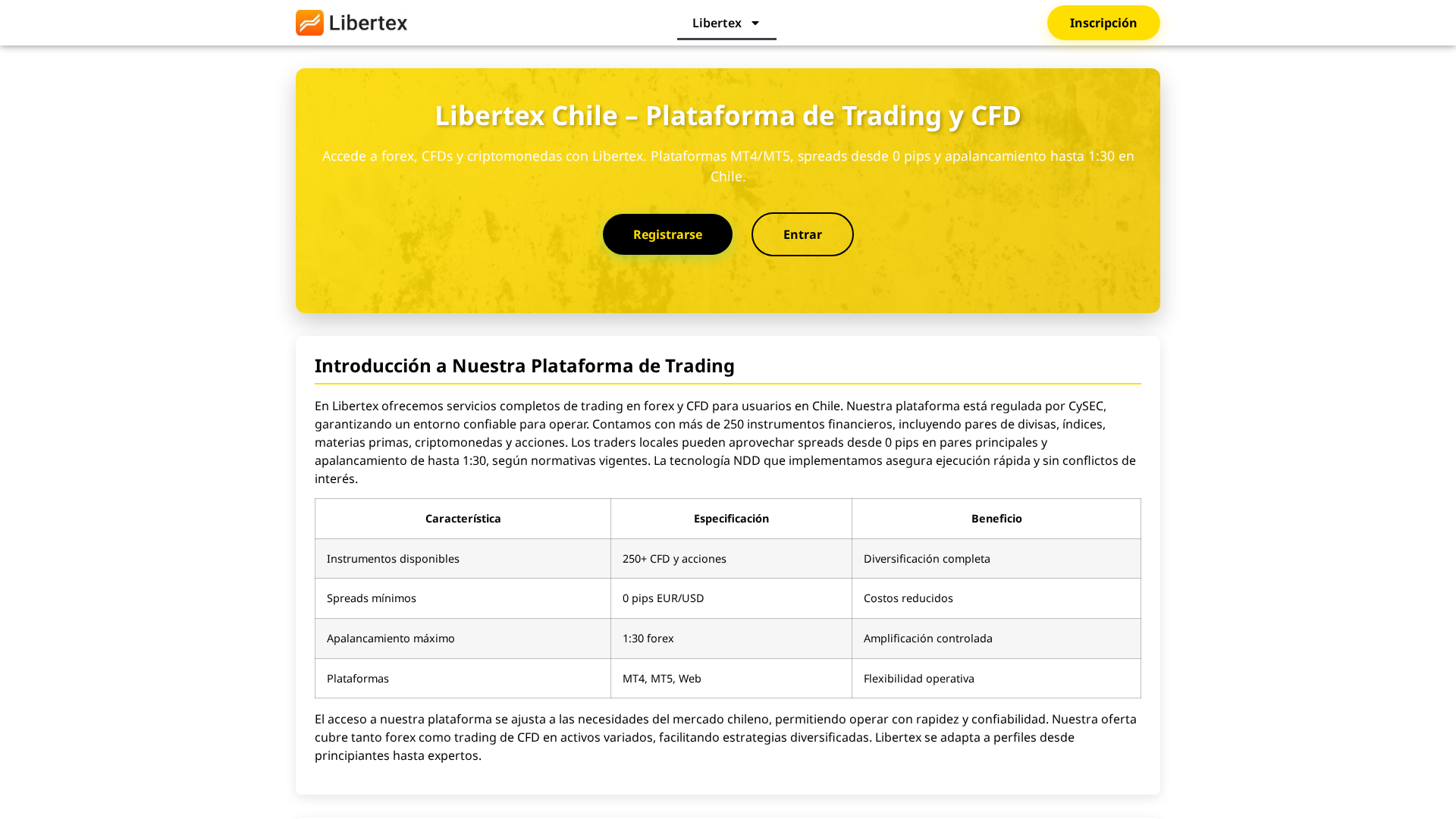 Screenshot of libforex-chile.com