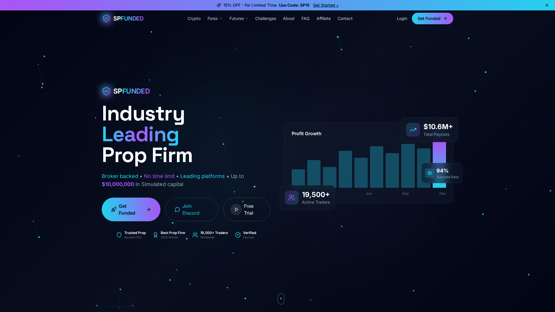 Screenshot of spfunded.com