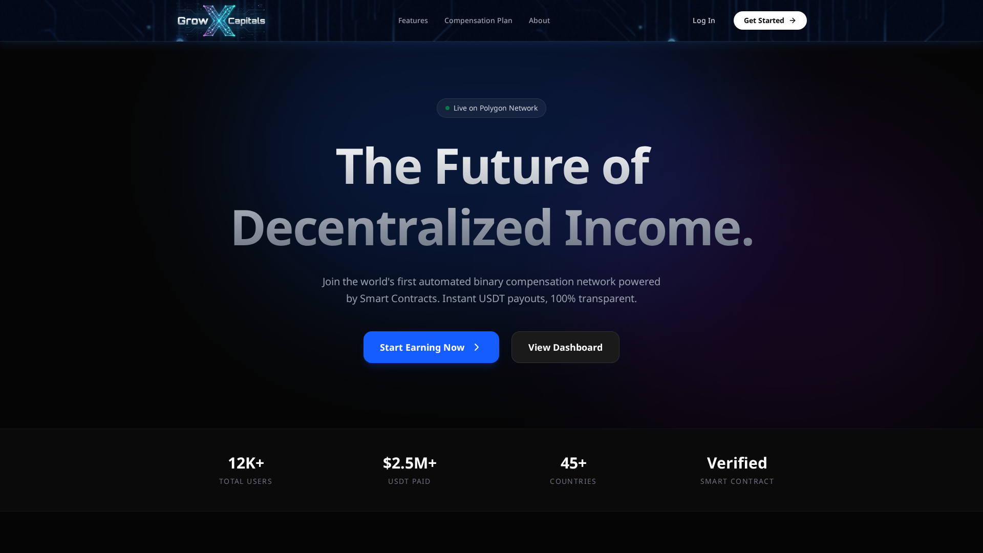 Screenshot of growxcapitals.com