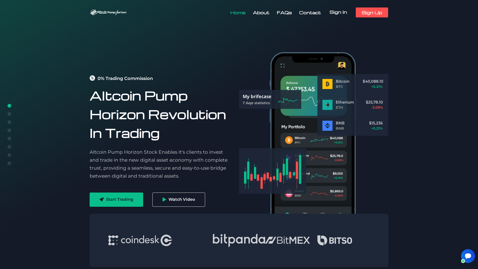 Screenshot of altcoinpumphorizon.com