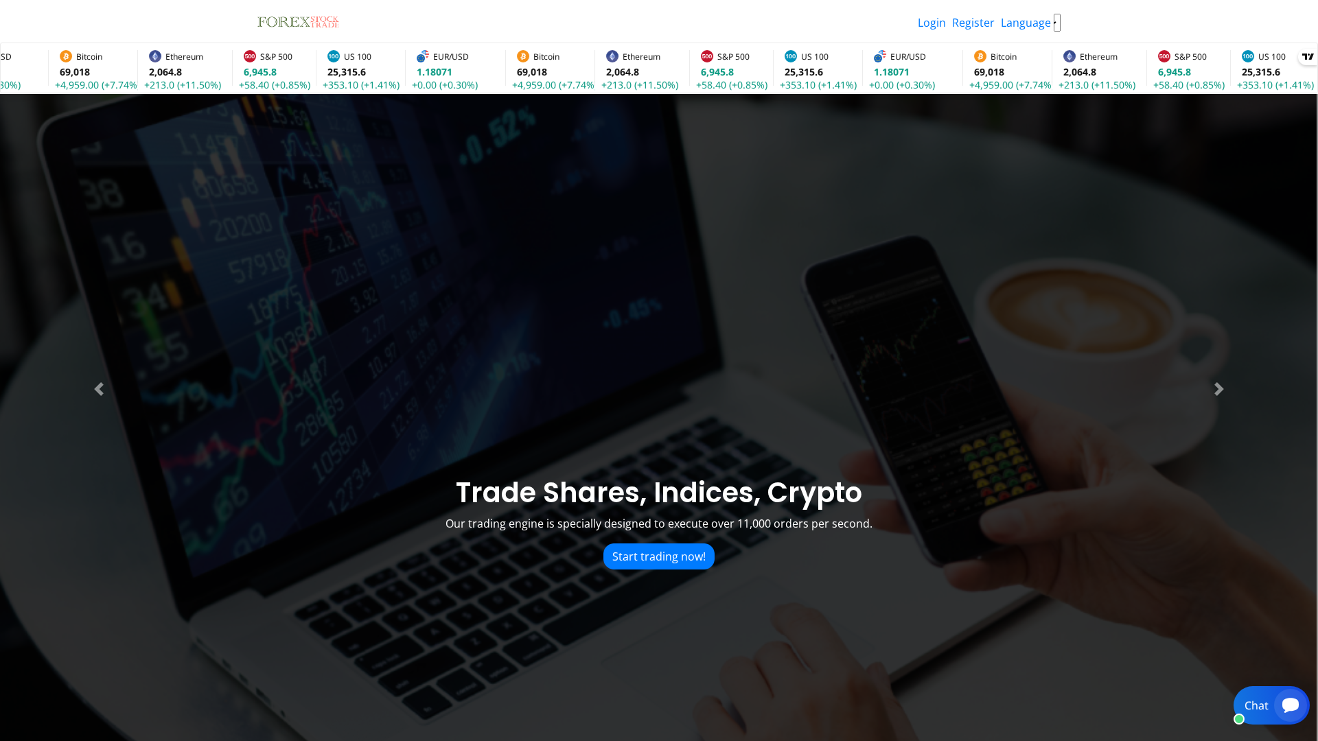 Screenshot of forexstockstrade.com