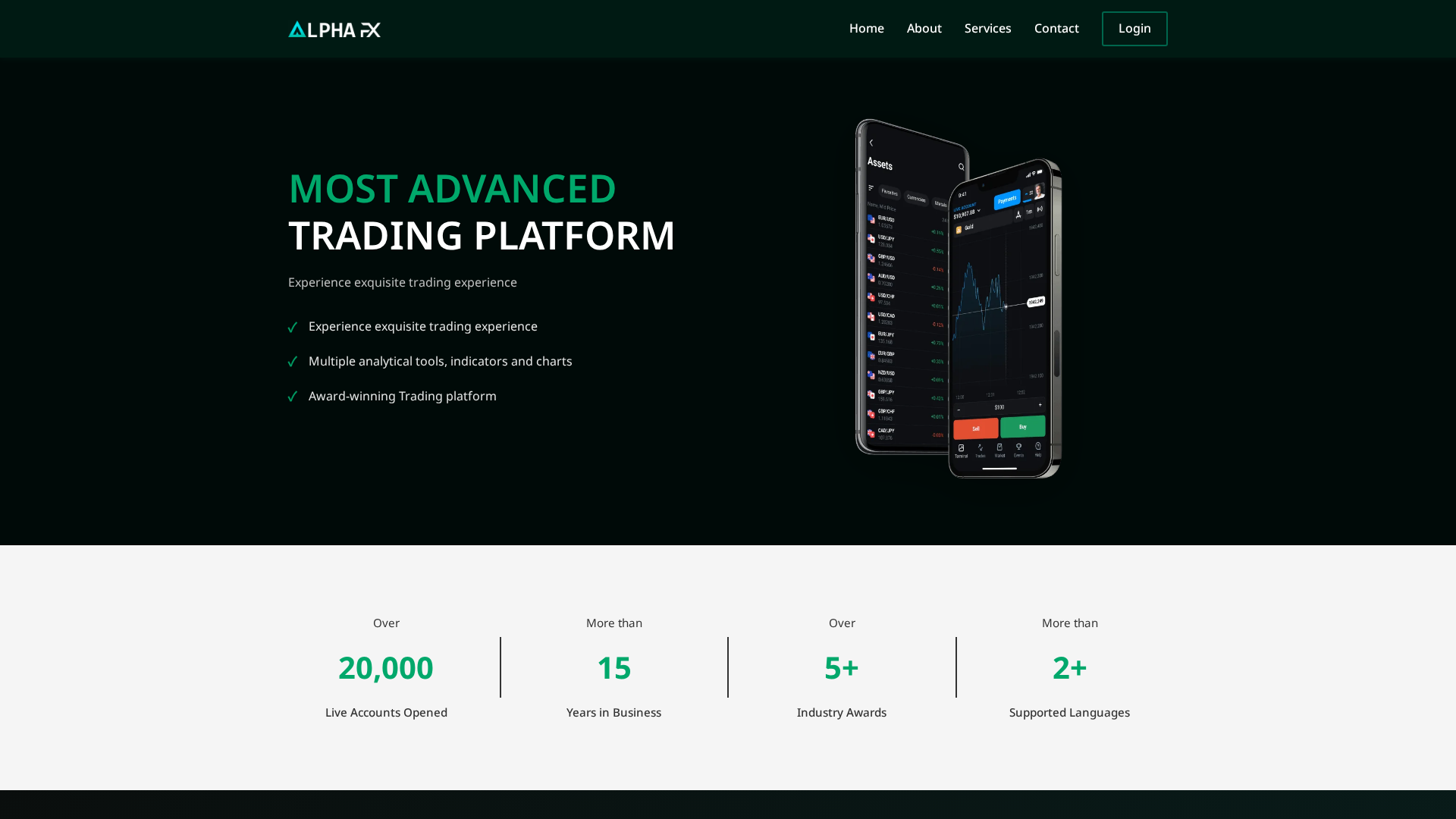 Screenshot of alphaftmpro.capital