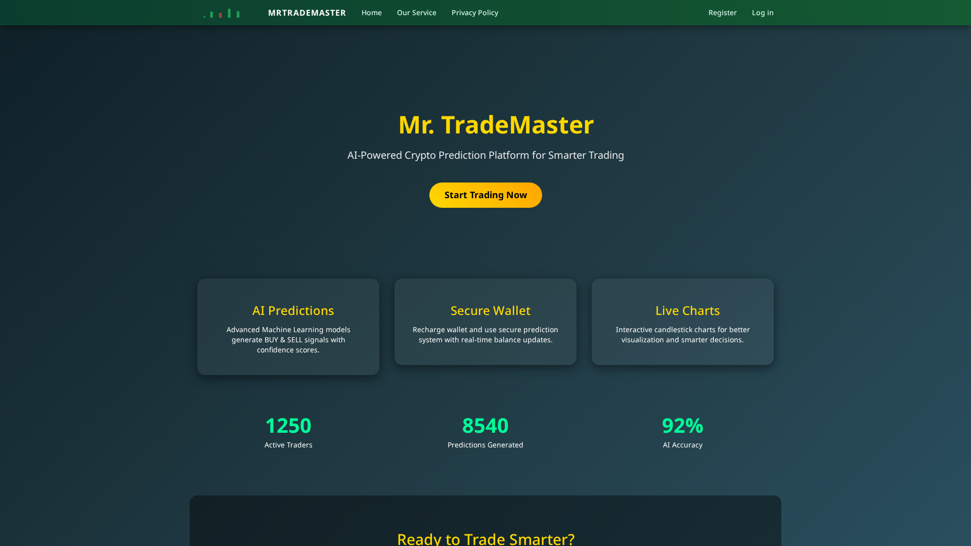 Screenshot of mrtrademaster.com