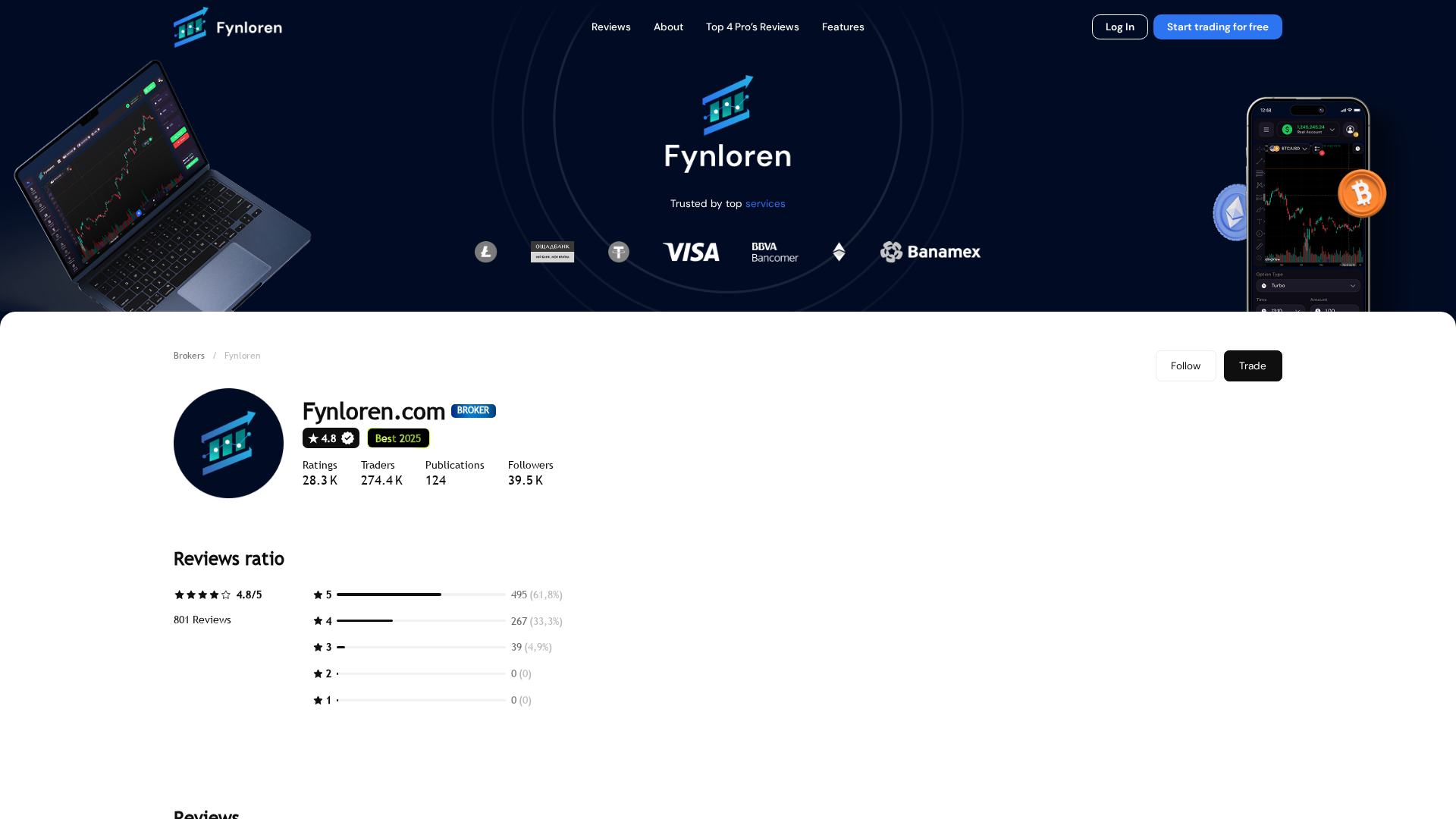 Screenshot of tradingwiew.info