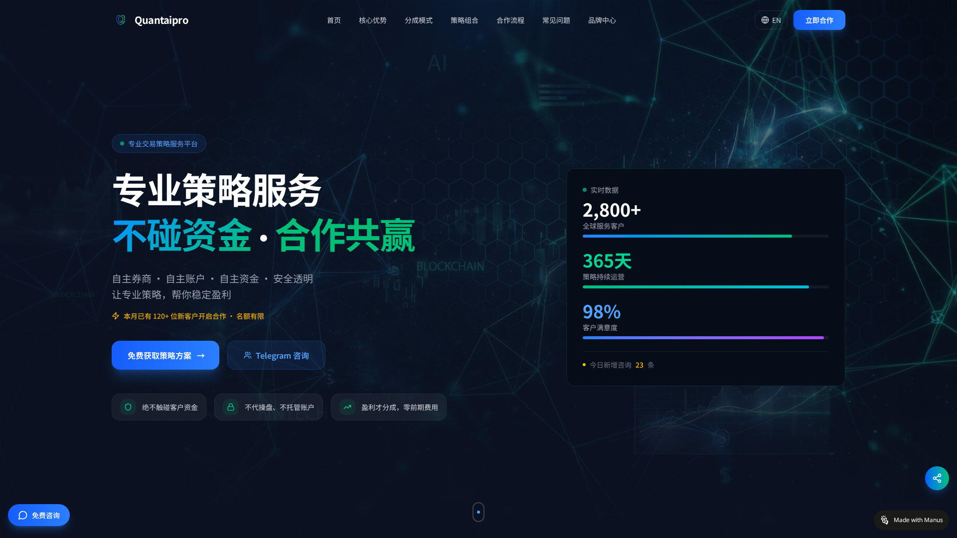 Screenshot of quant-ai-pro.com