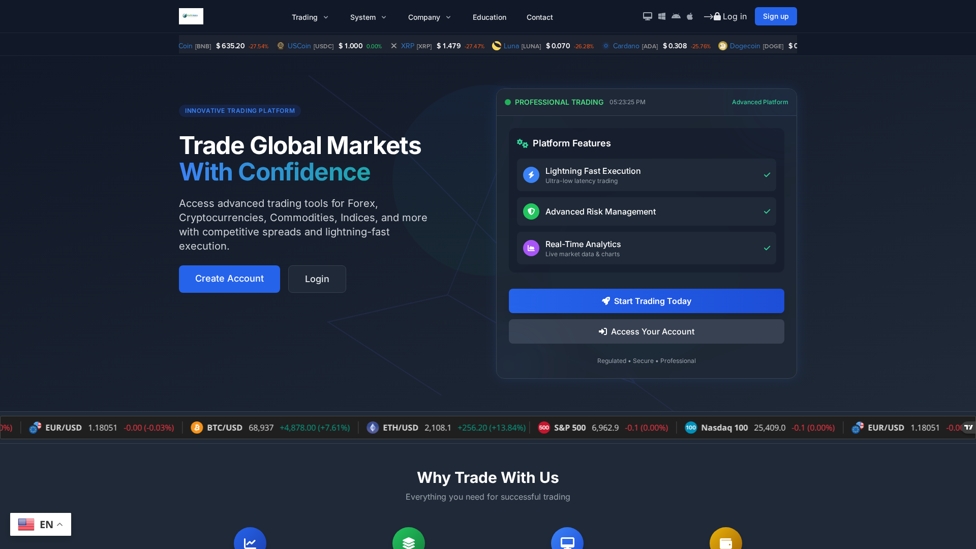 Screenshot of globalfxmatrix.com