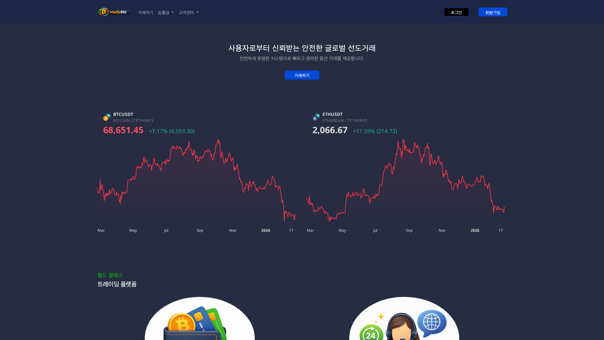 Screenshot of readybtc.info