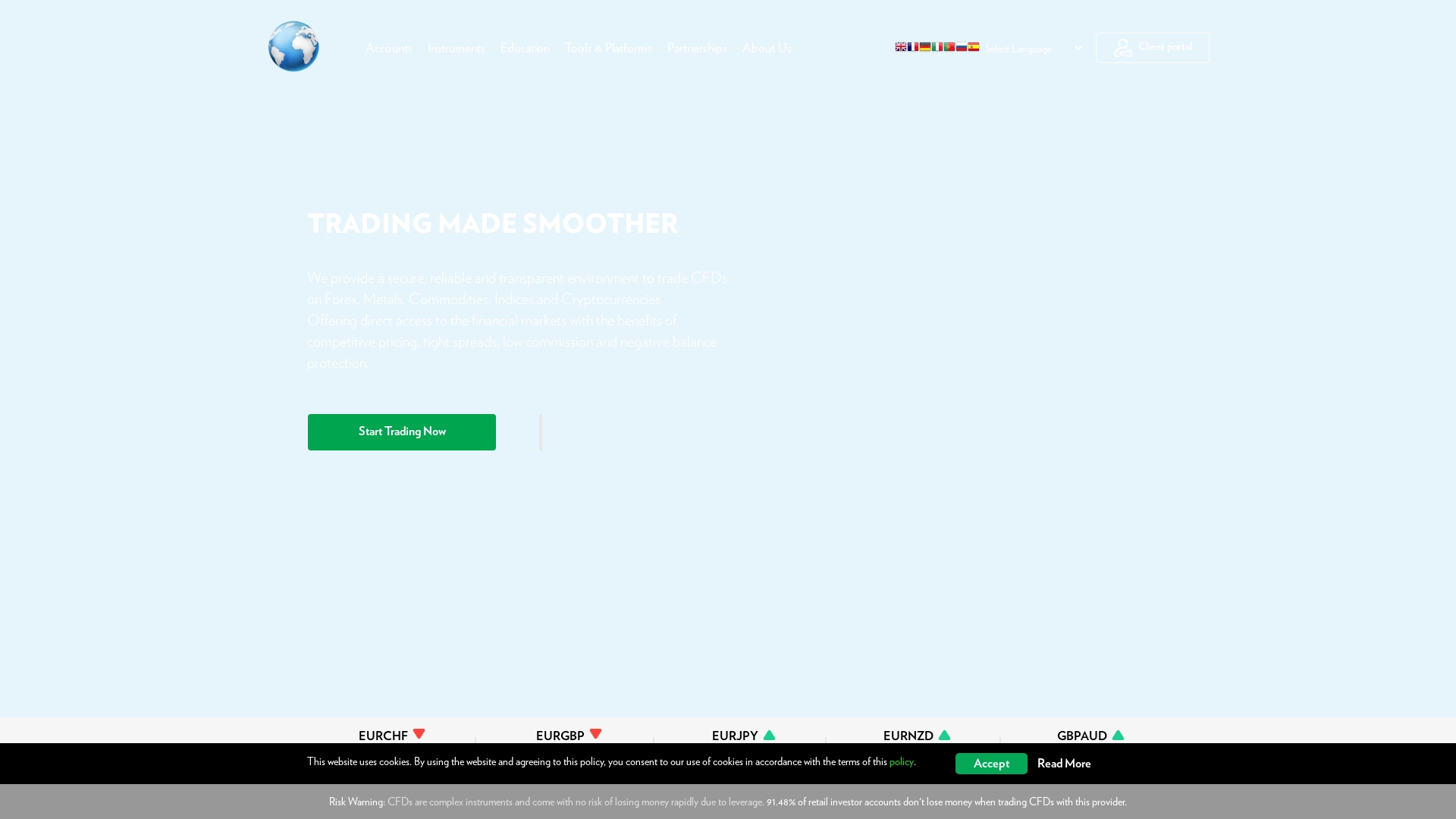 Screenshot of worldcryptotradingsfx.live