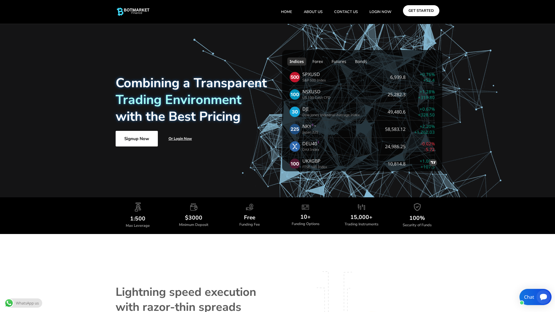 Screenshot of botmarketfinance.com