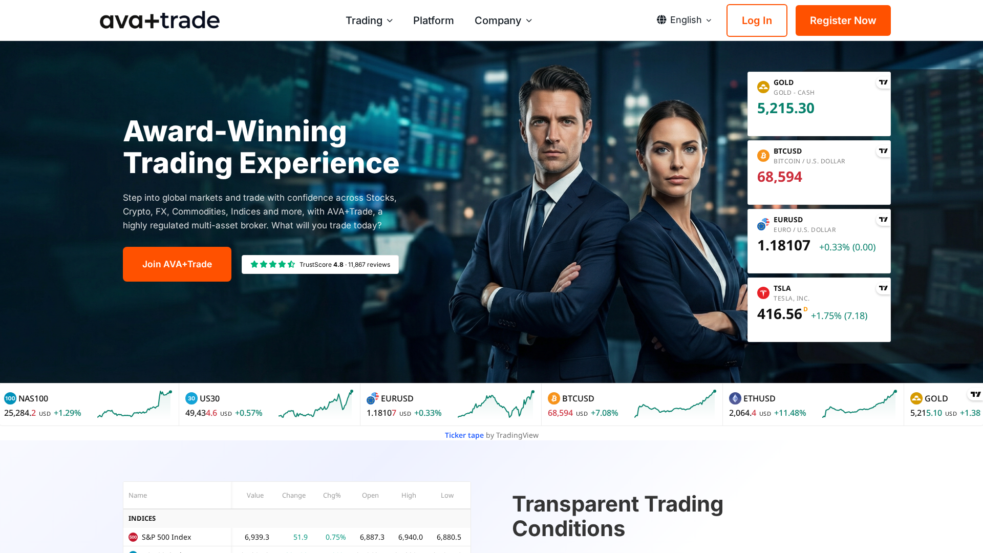 Screenshot of avaplustrade.co.uk