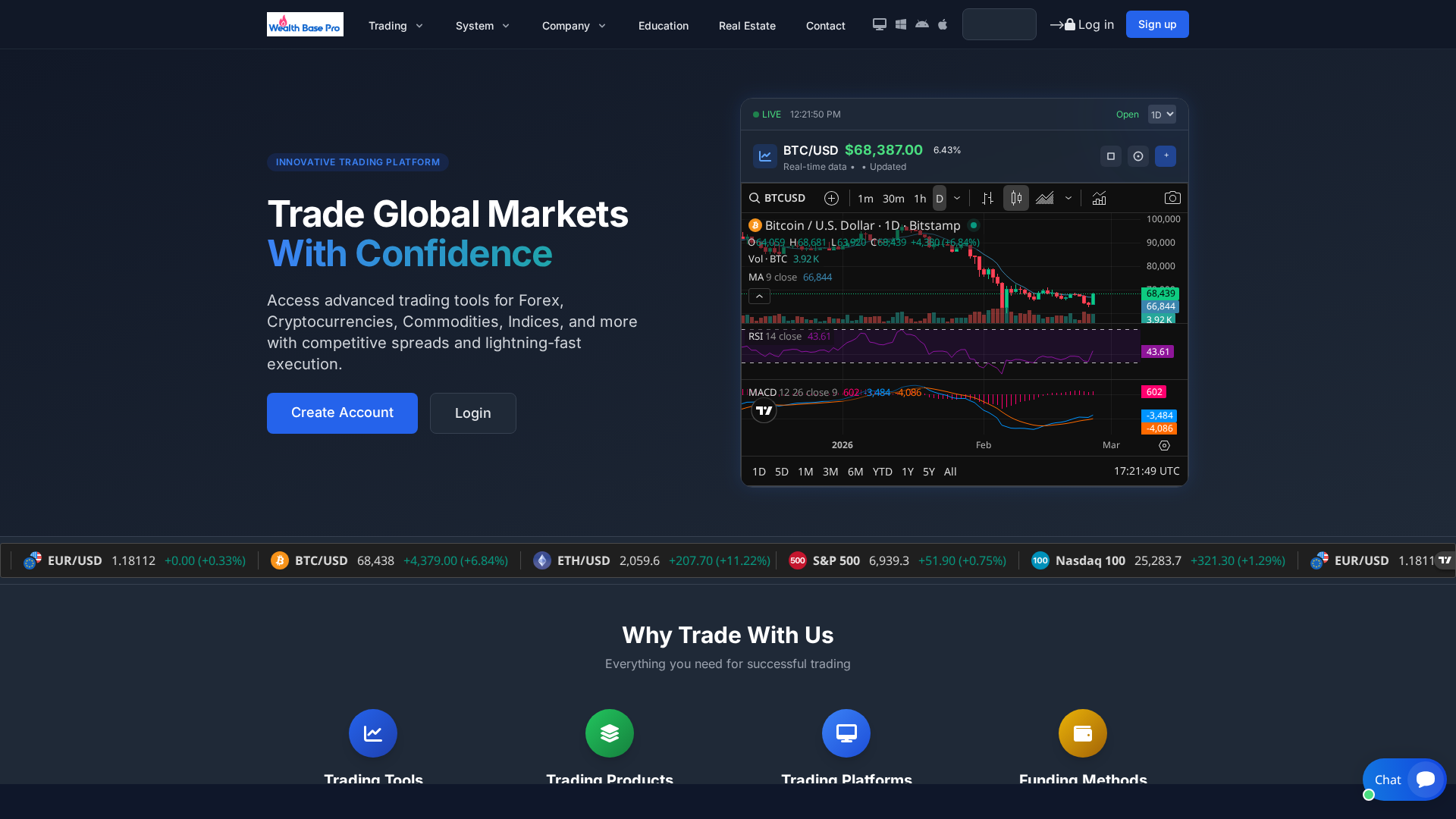 Screenshot of wealthbasepro.com