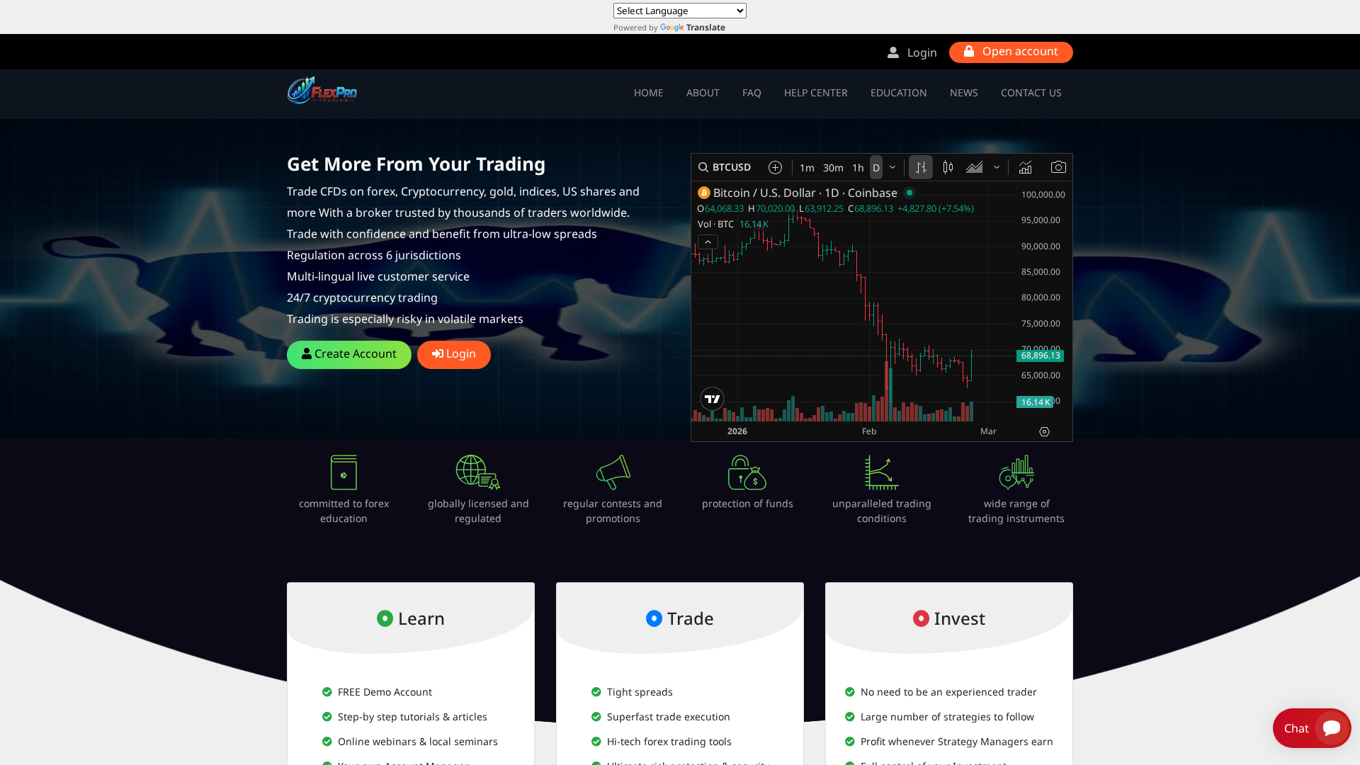 Screenshot of flexprotrading.com