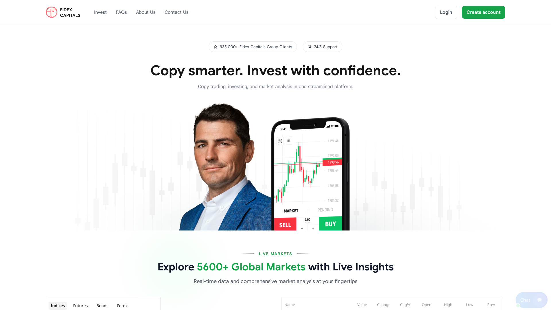 Screenshot of fidexcapitals.com