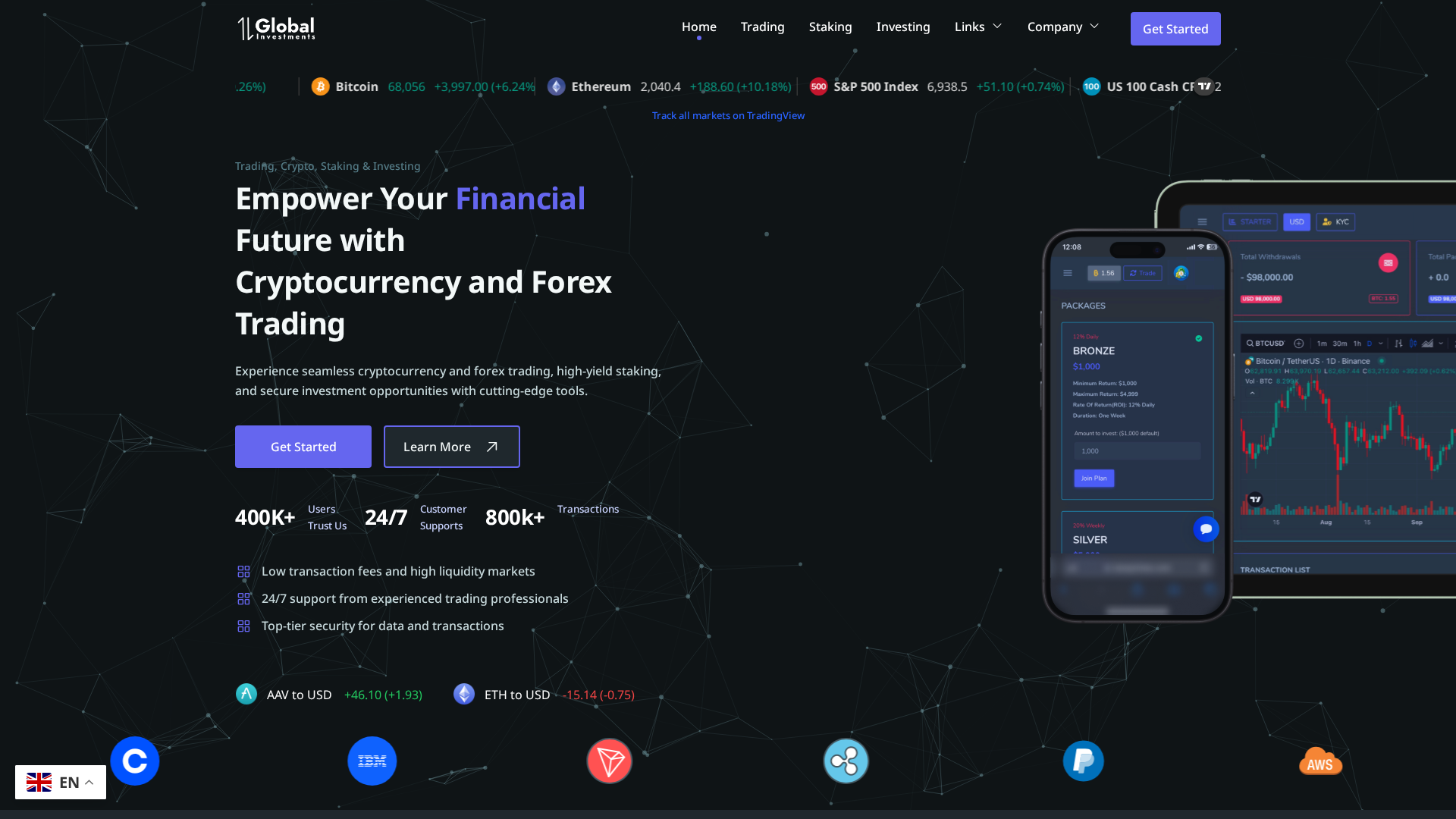 Screenshot of globalinvesthq.org