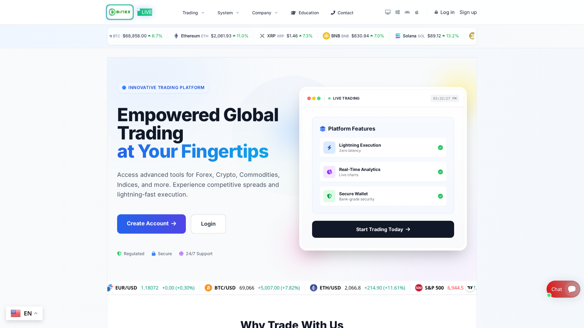 Screenshot of binexglobalcapitals.com