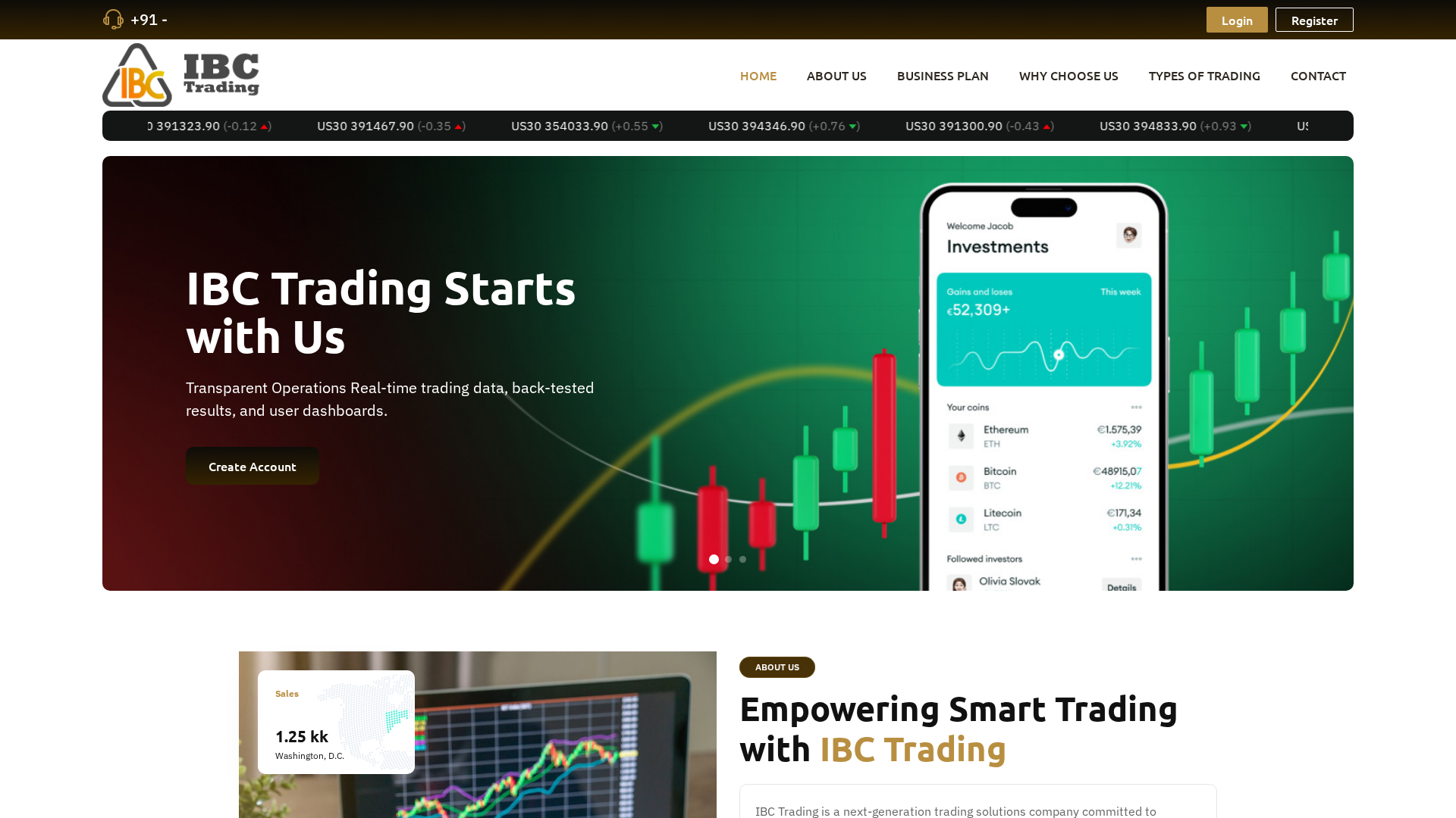 Screenshot of ibctrading.co.in