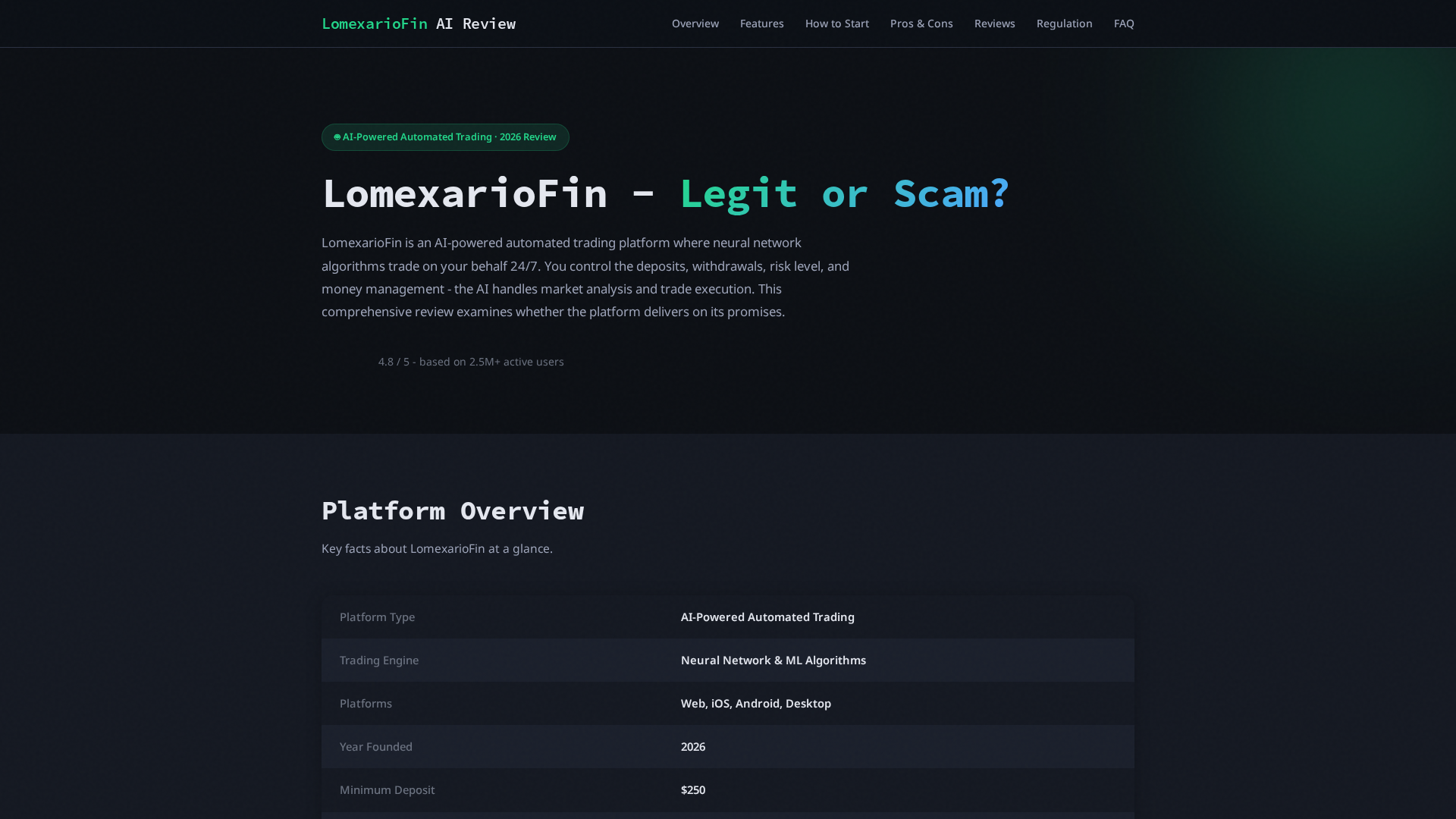 Screenshot of lomexariofin-pro.com