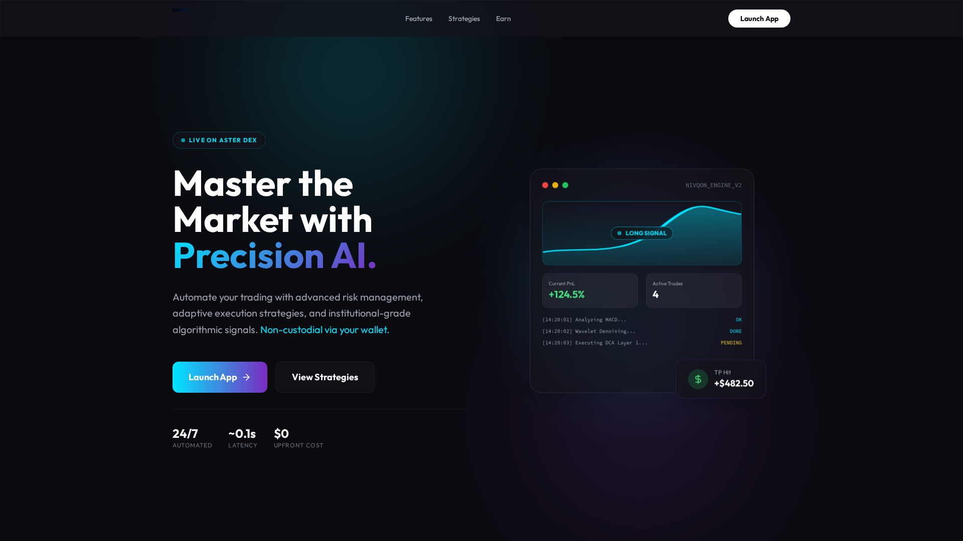 Screenshot of nivqontrade.com