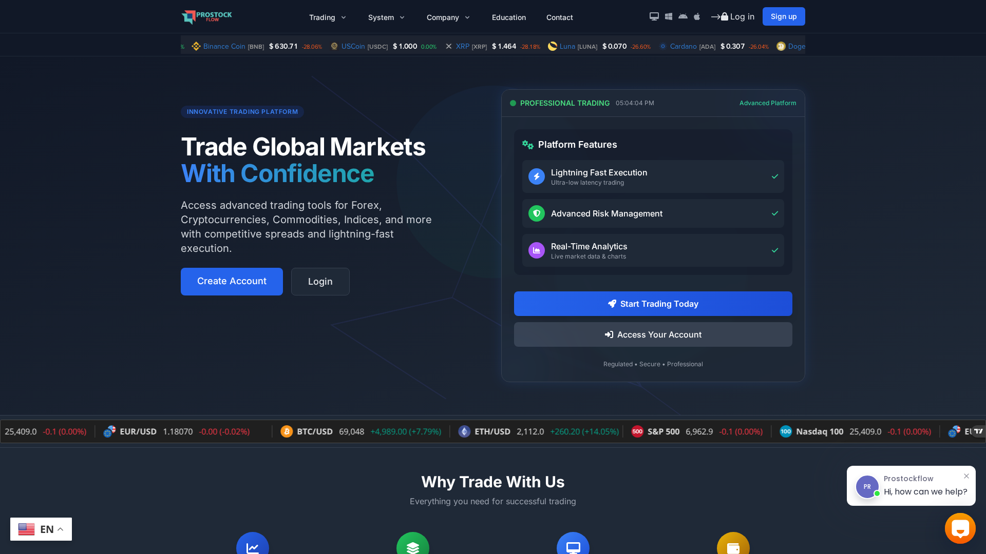 Screenshot of prostockflow.icu