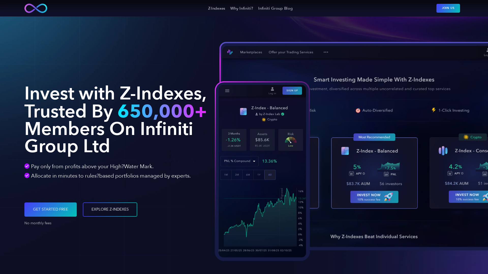 Screenshot of infinitigroupltd.com