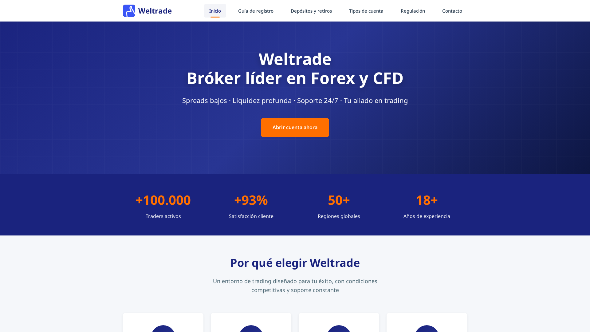 Screenshot of weltrade-es.com