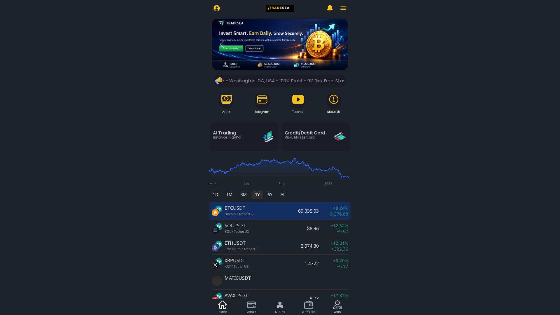 Screenshot of tradesea.top