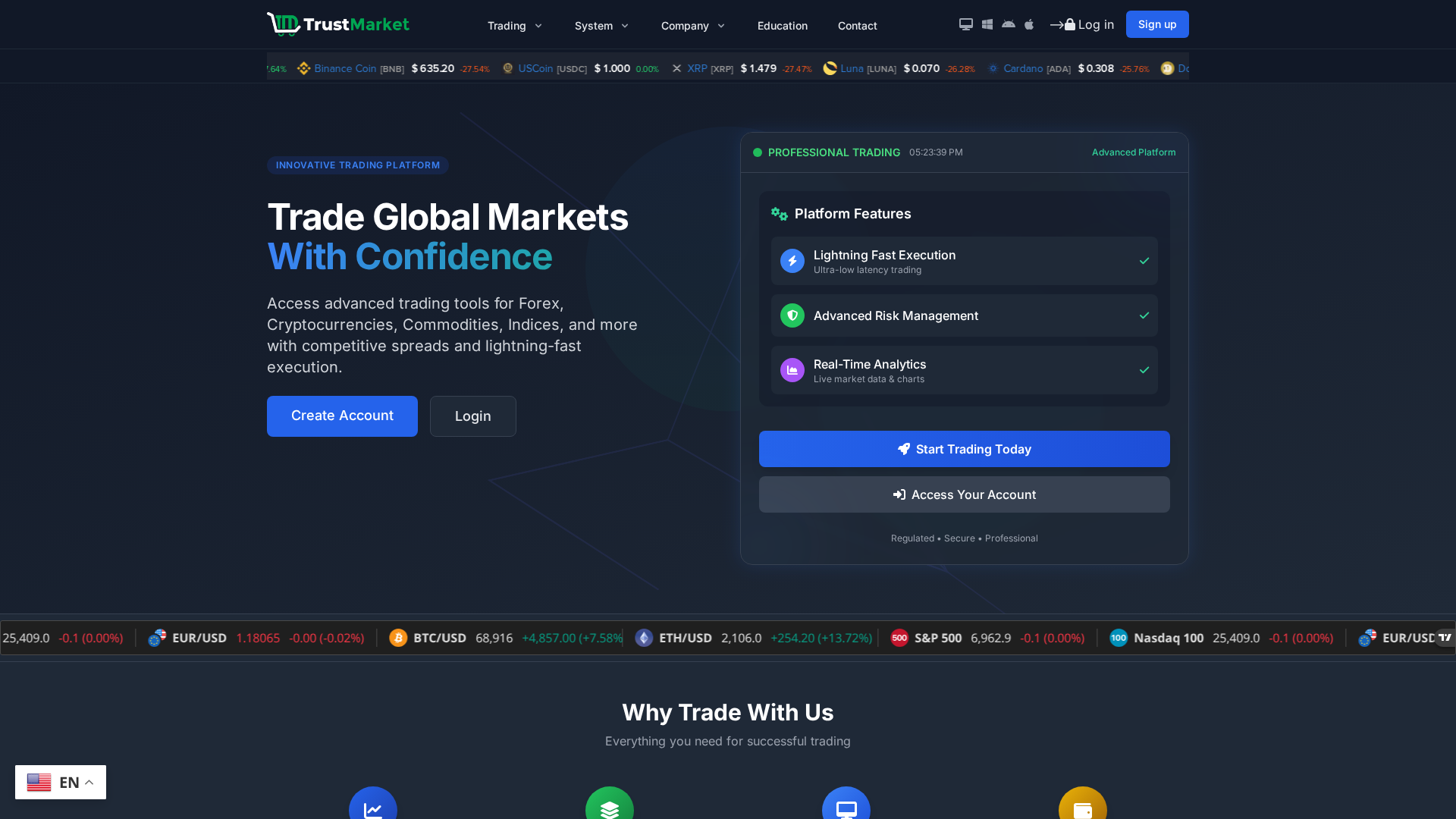 Screenshot of trustsmarket.org