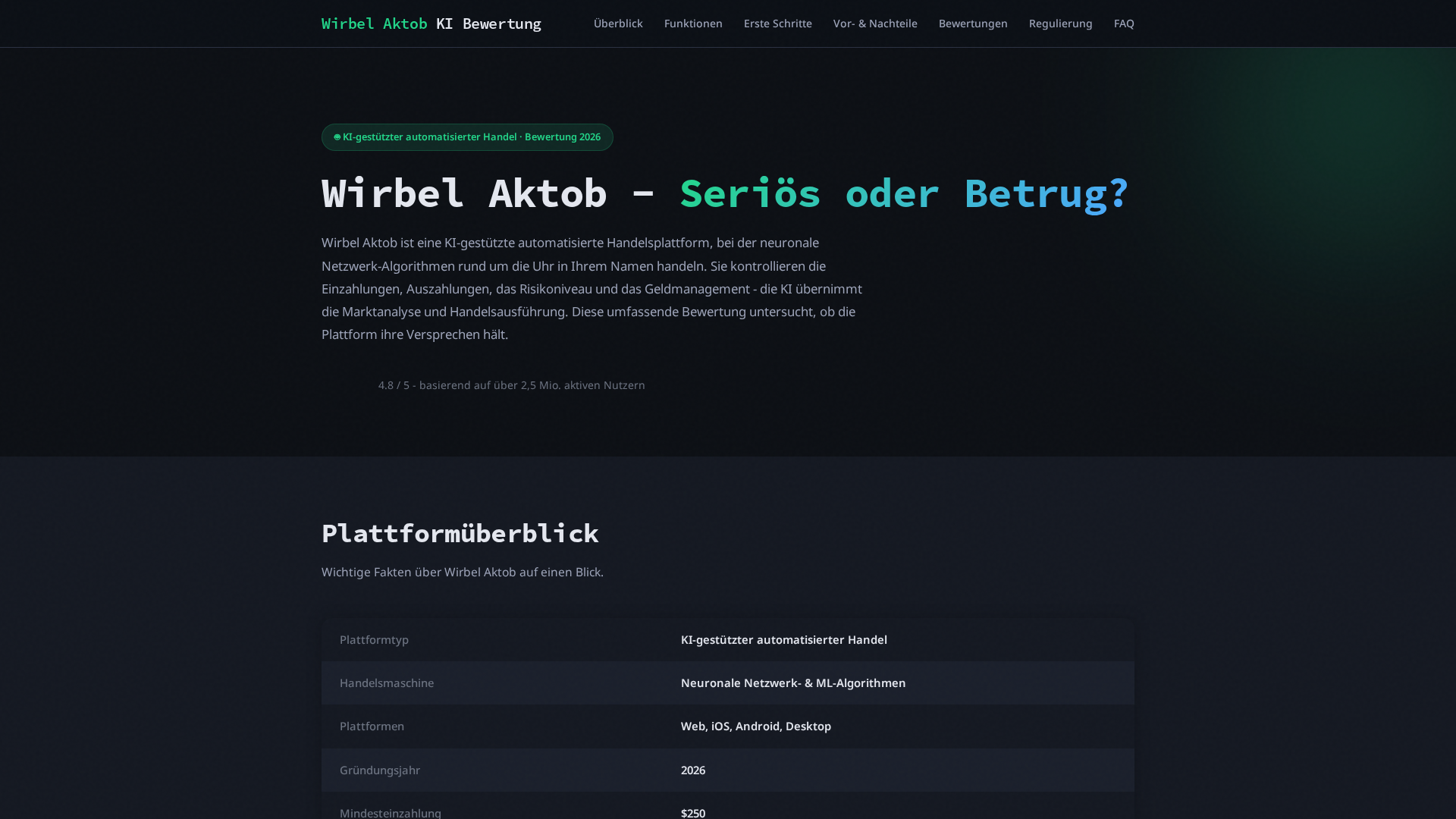 Screenshot of wirbelaktob-ai.de