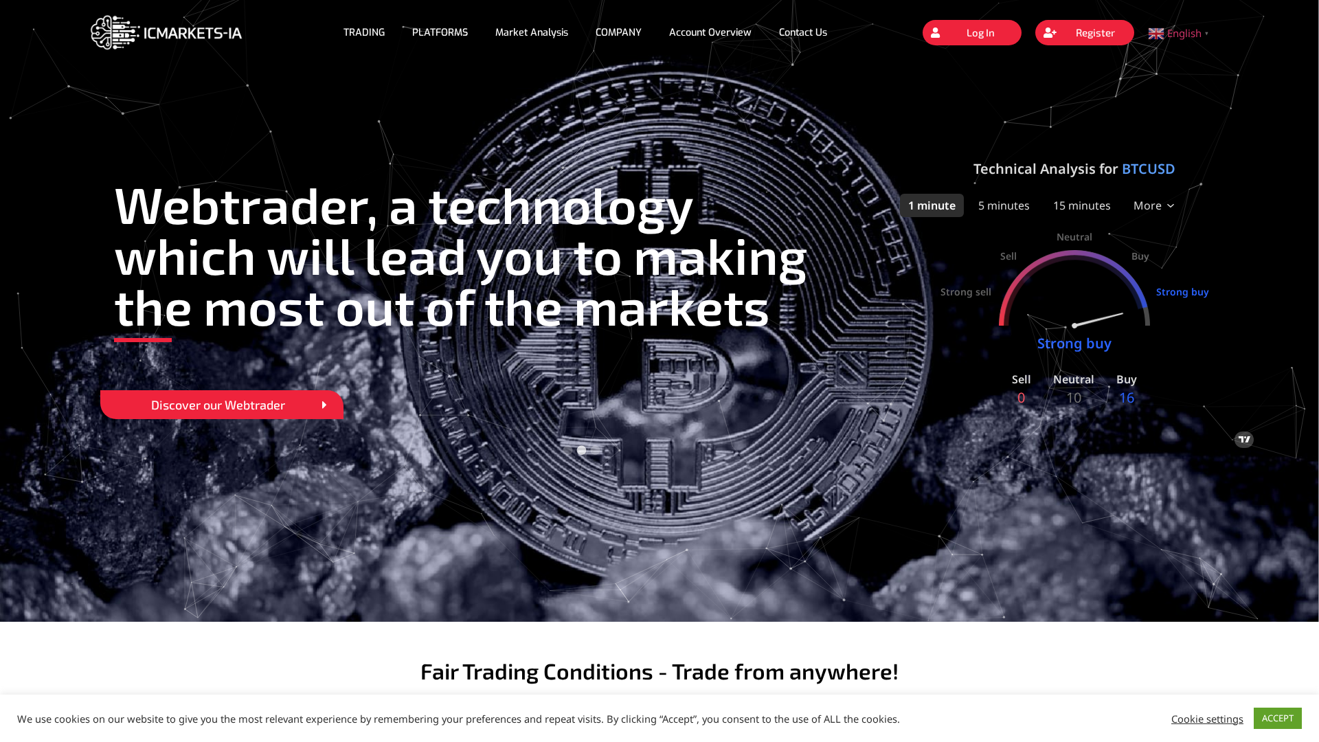 Screenshot of iciomarkets-ia.com