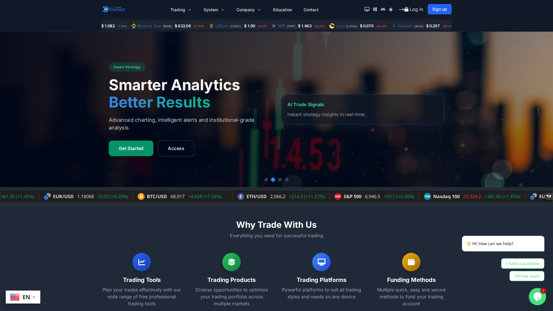 Screenshot of ellevestcapital.com