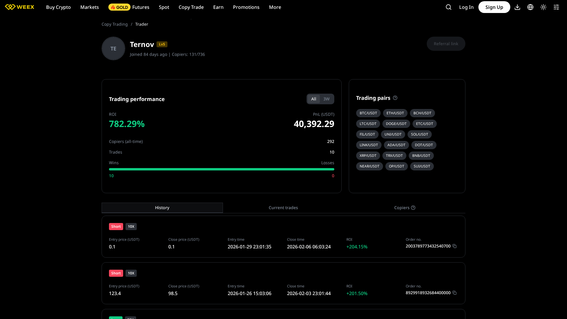 Screenshot of procopytrader-profile-958937172.info