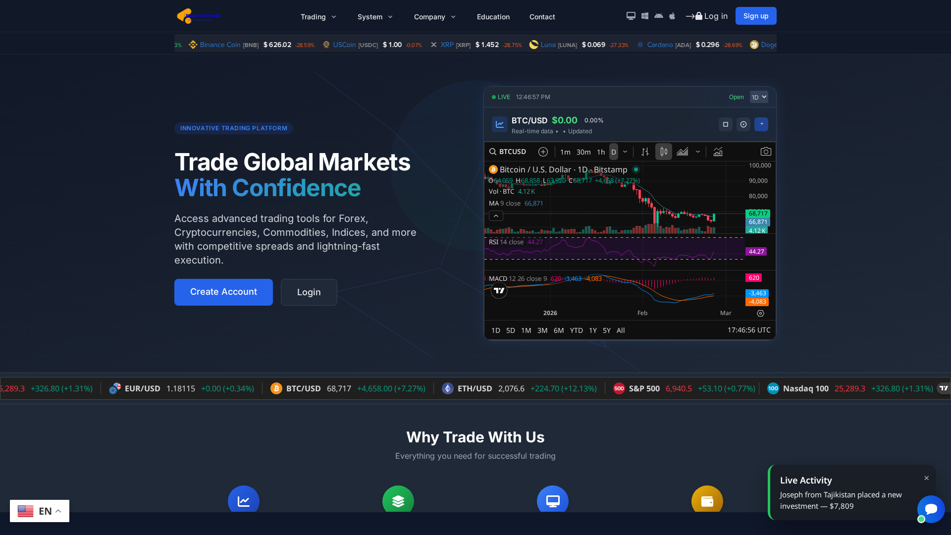Screenshot of nexorbittrade.com