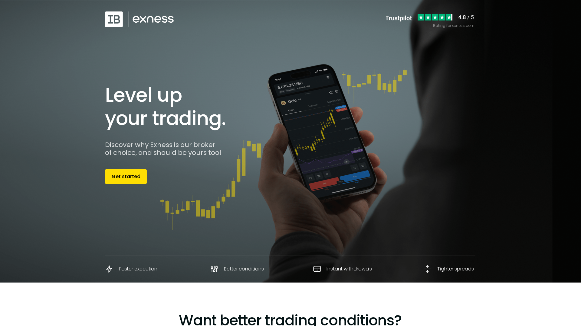 Screenshot of smartfxjourney.online