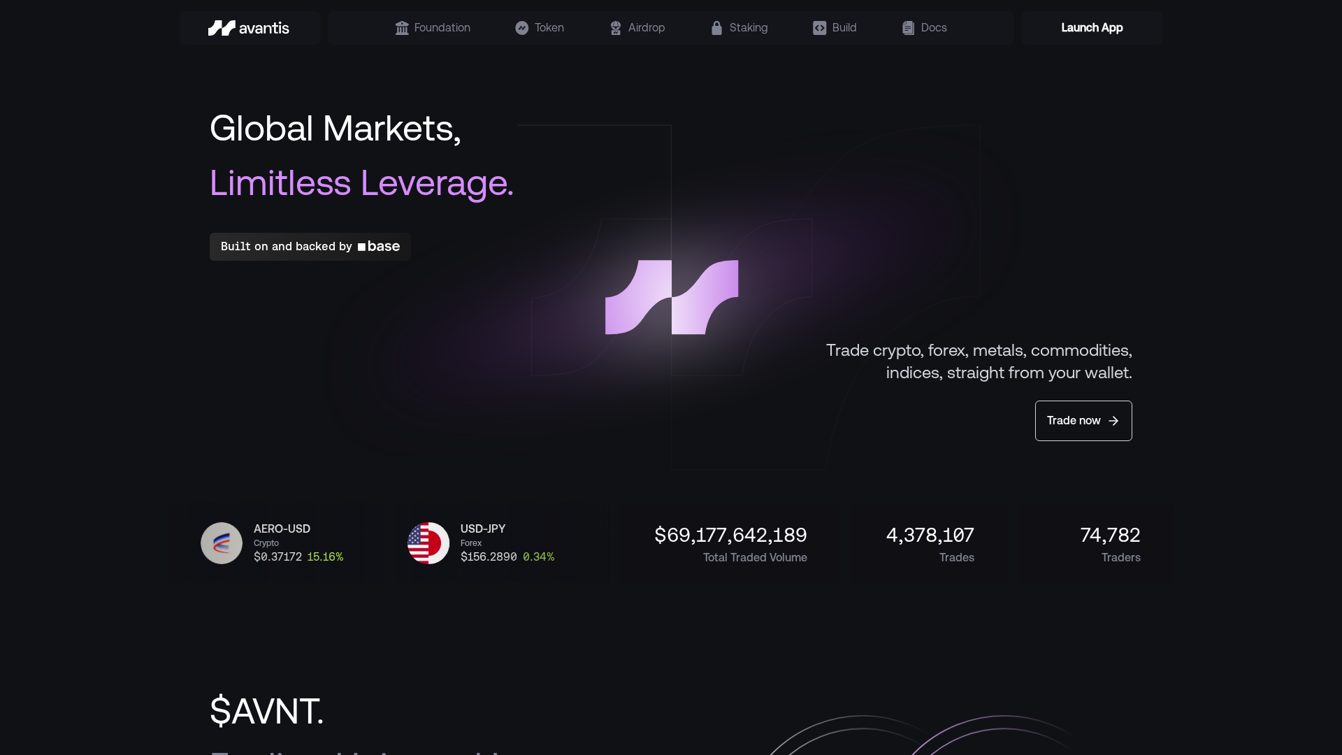 Screenshot of avantisfinance.net