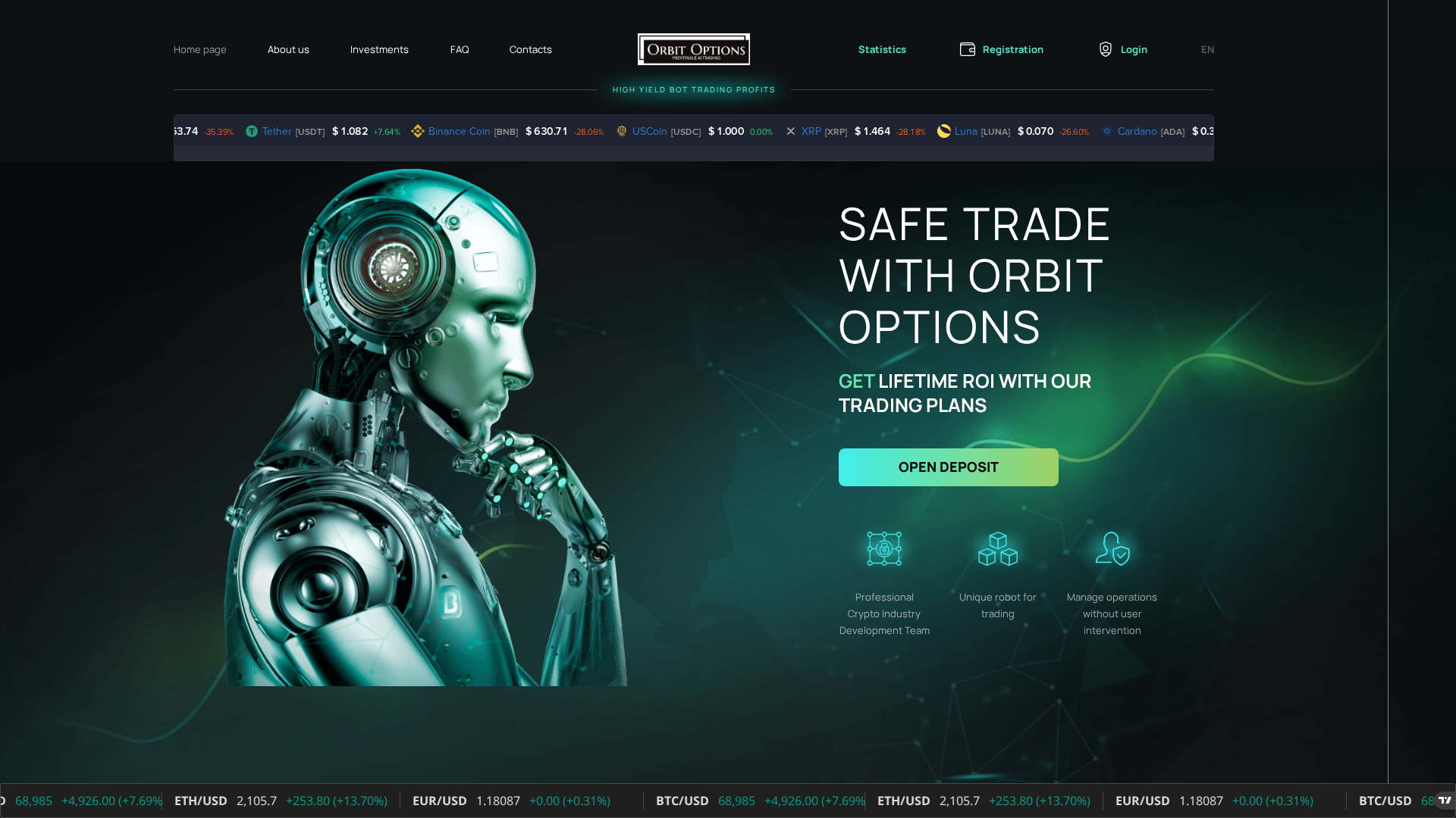 Screenshot of orbitoptionn.com