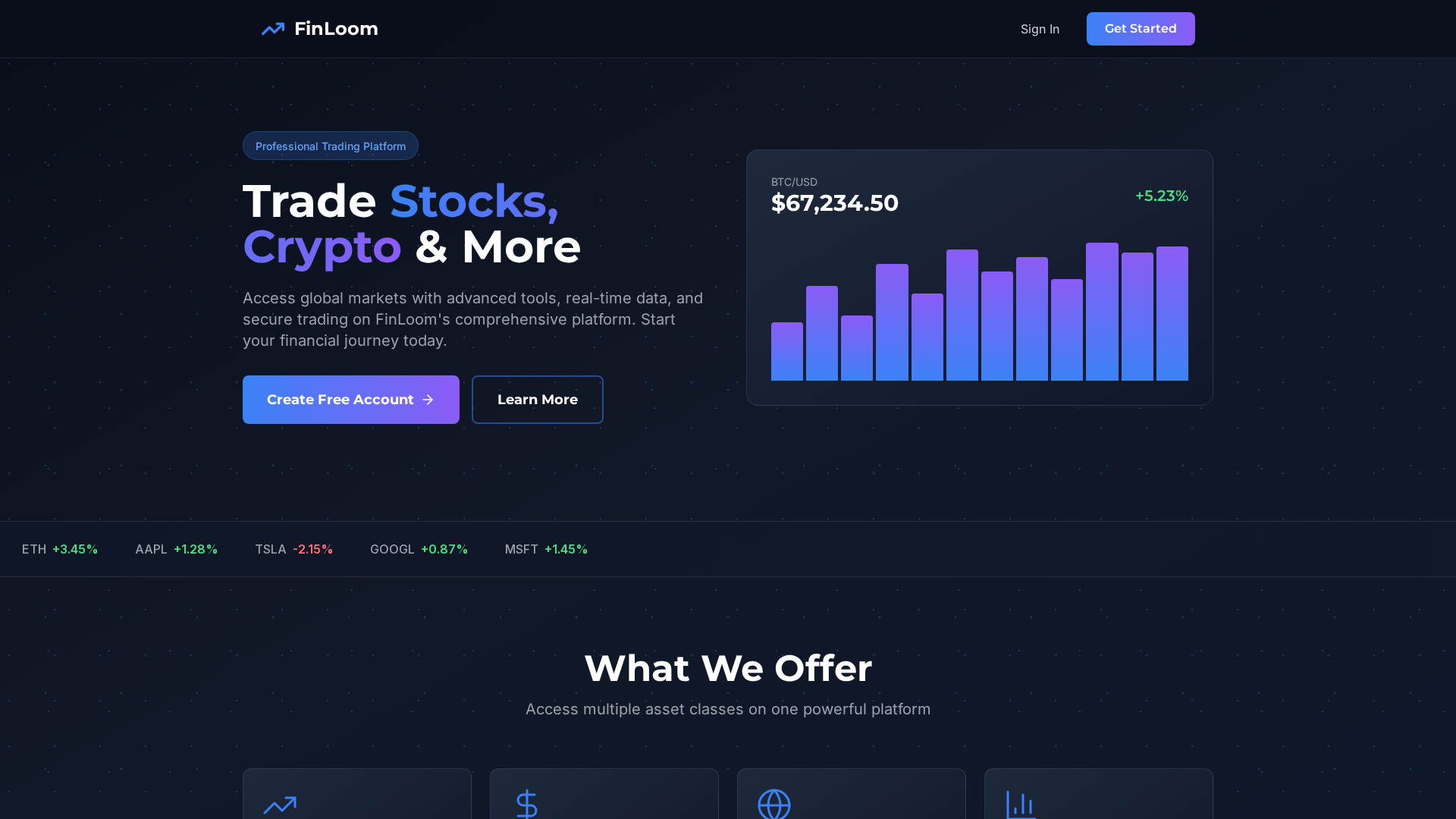Screenshot of finloomtrading.com