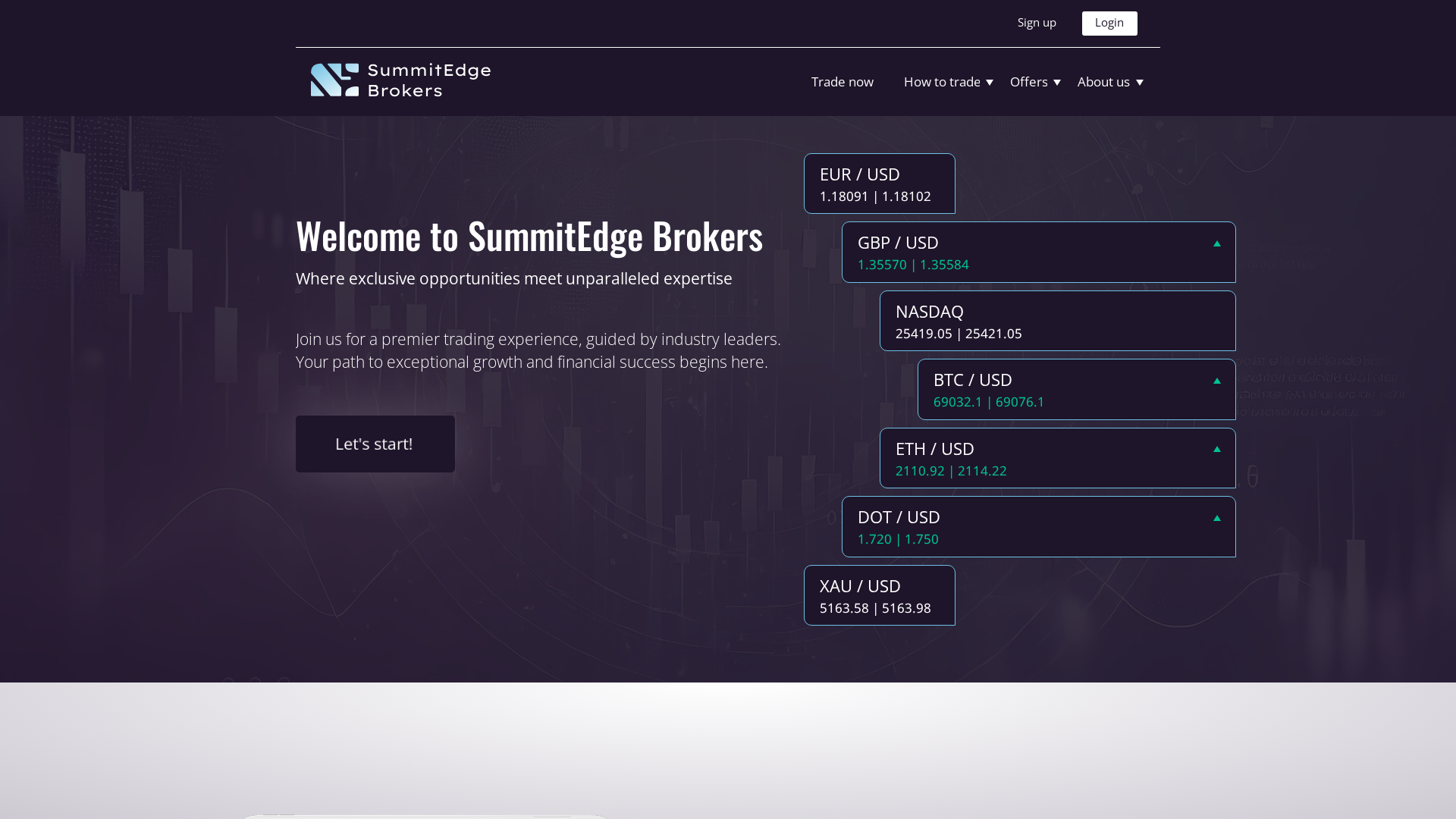 Screenshot of summitbroker.net