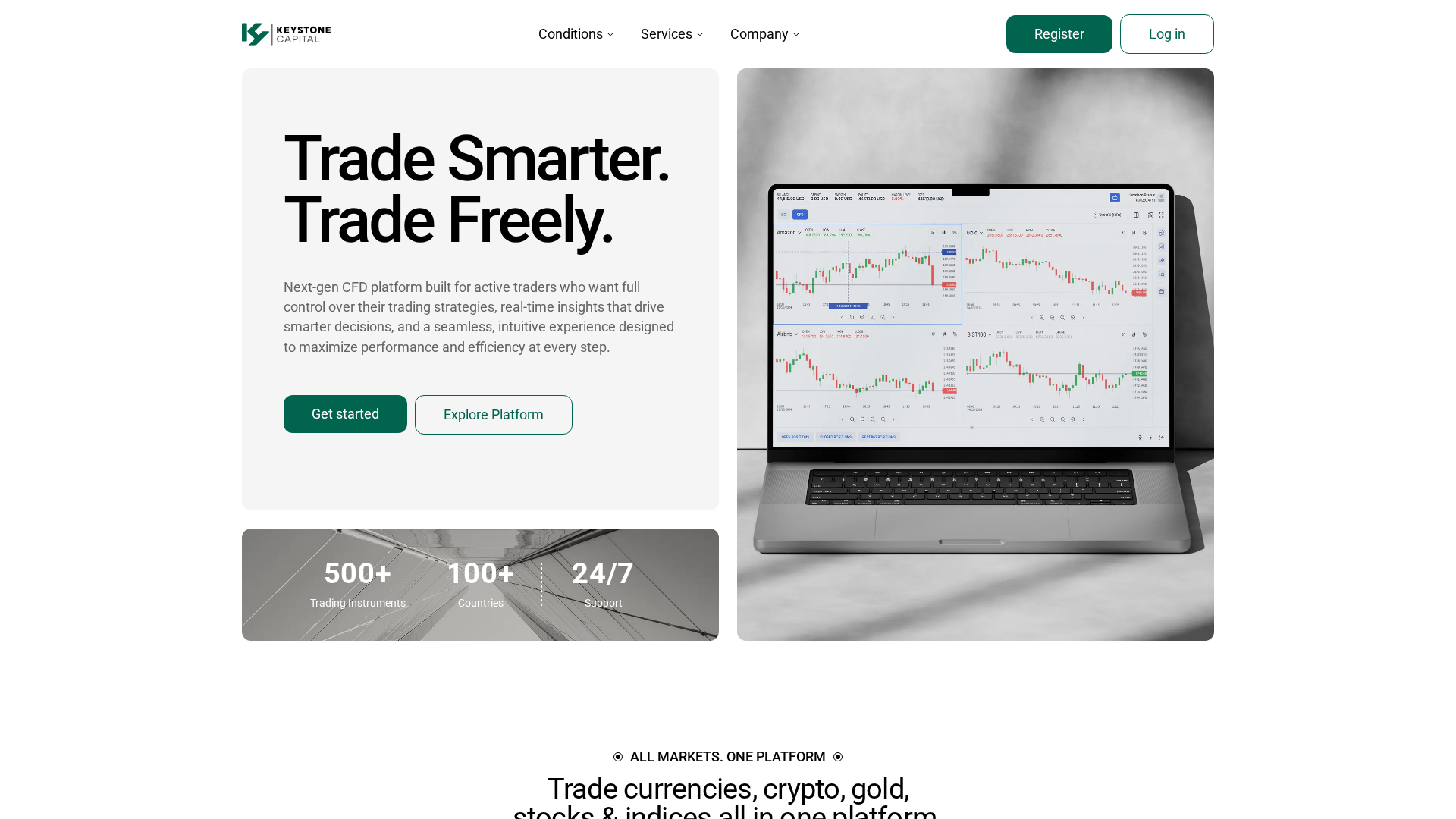 Screenshot of keystone-capital.net