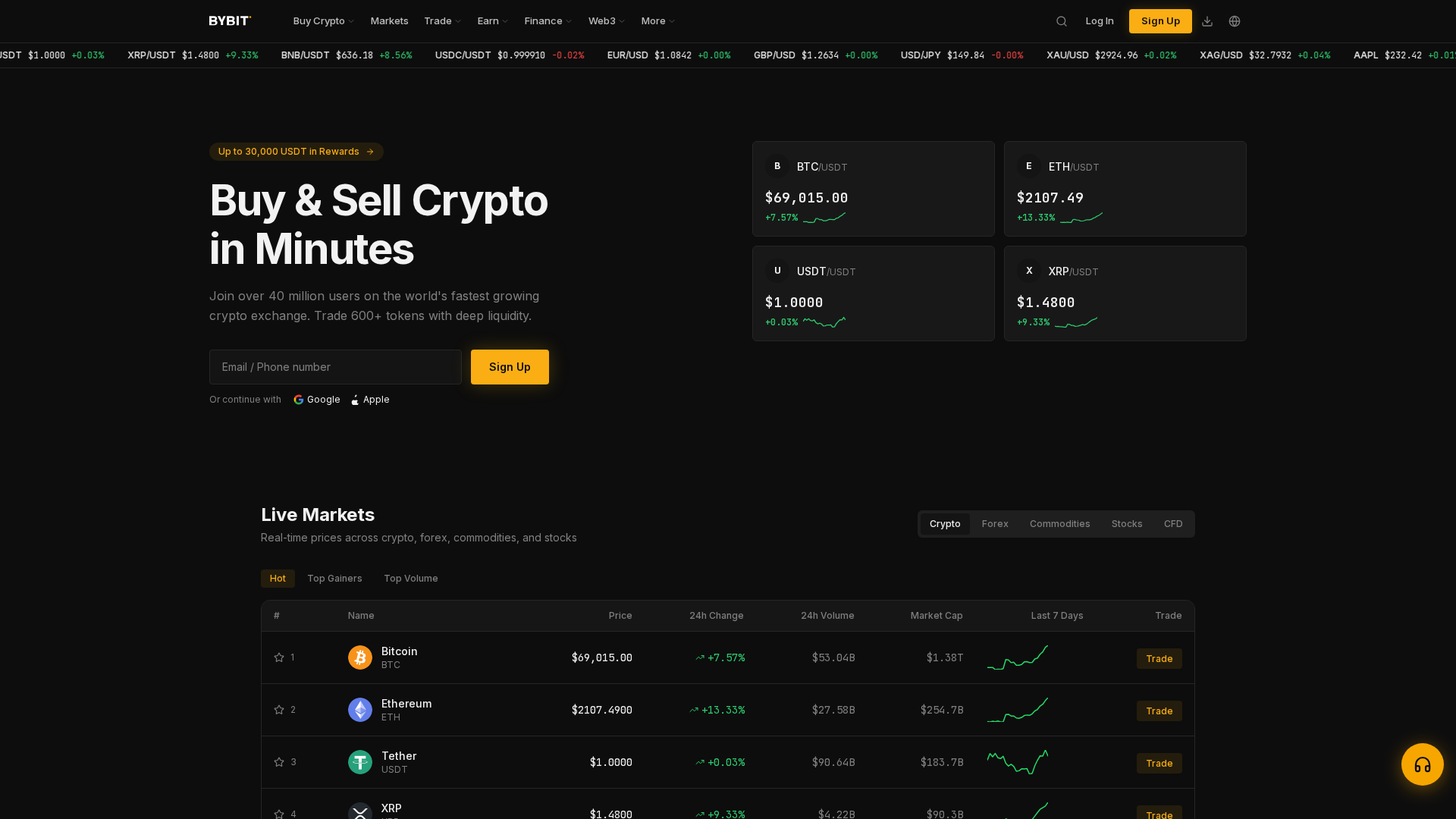 Screenshot of bybittrade.life