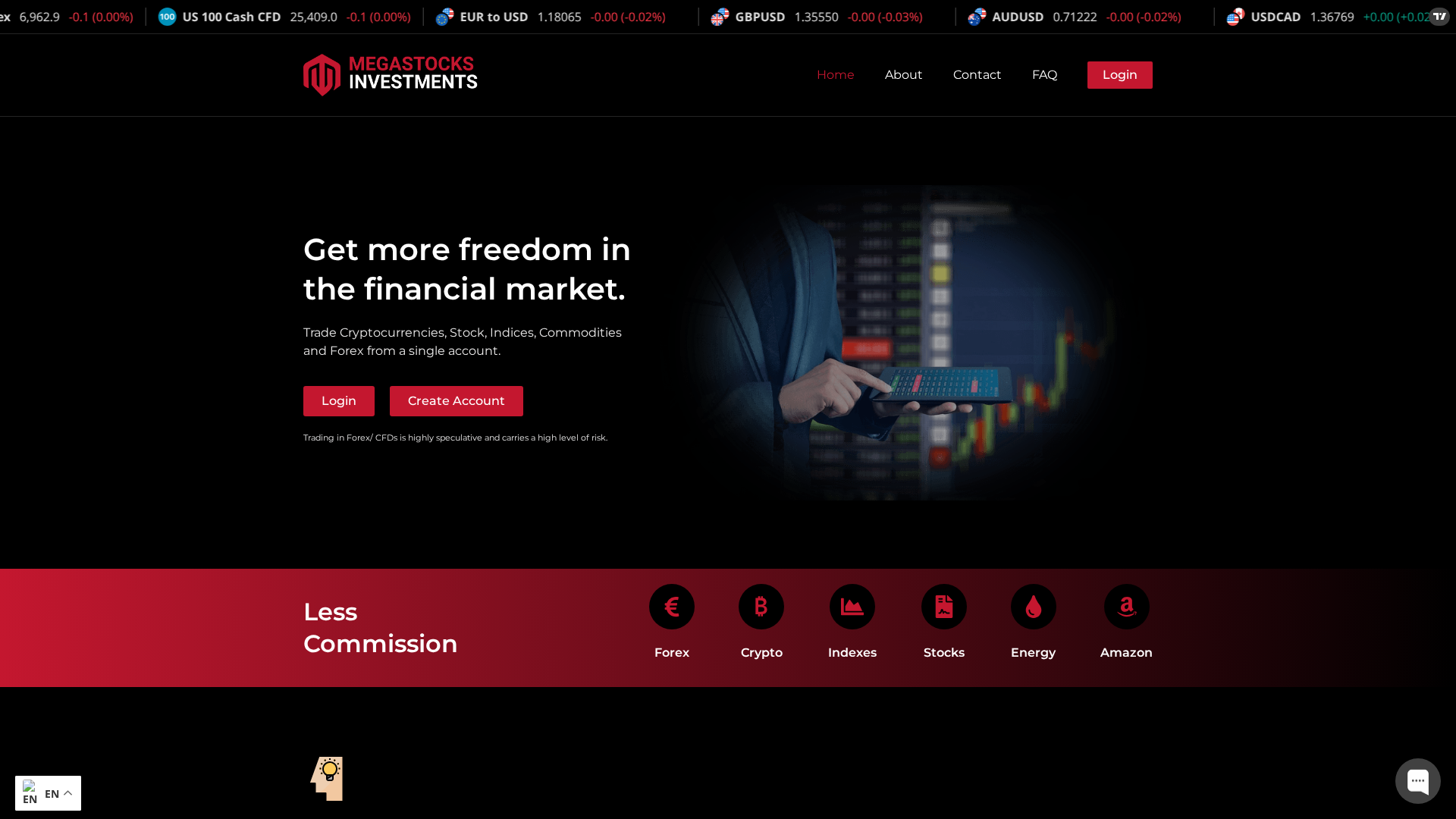 Screenshot of megastocksinvestment.com