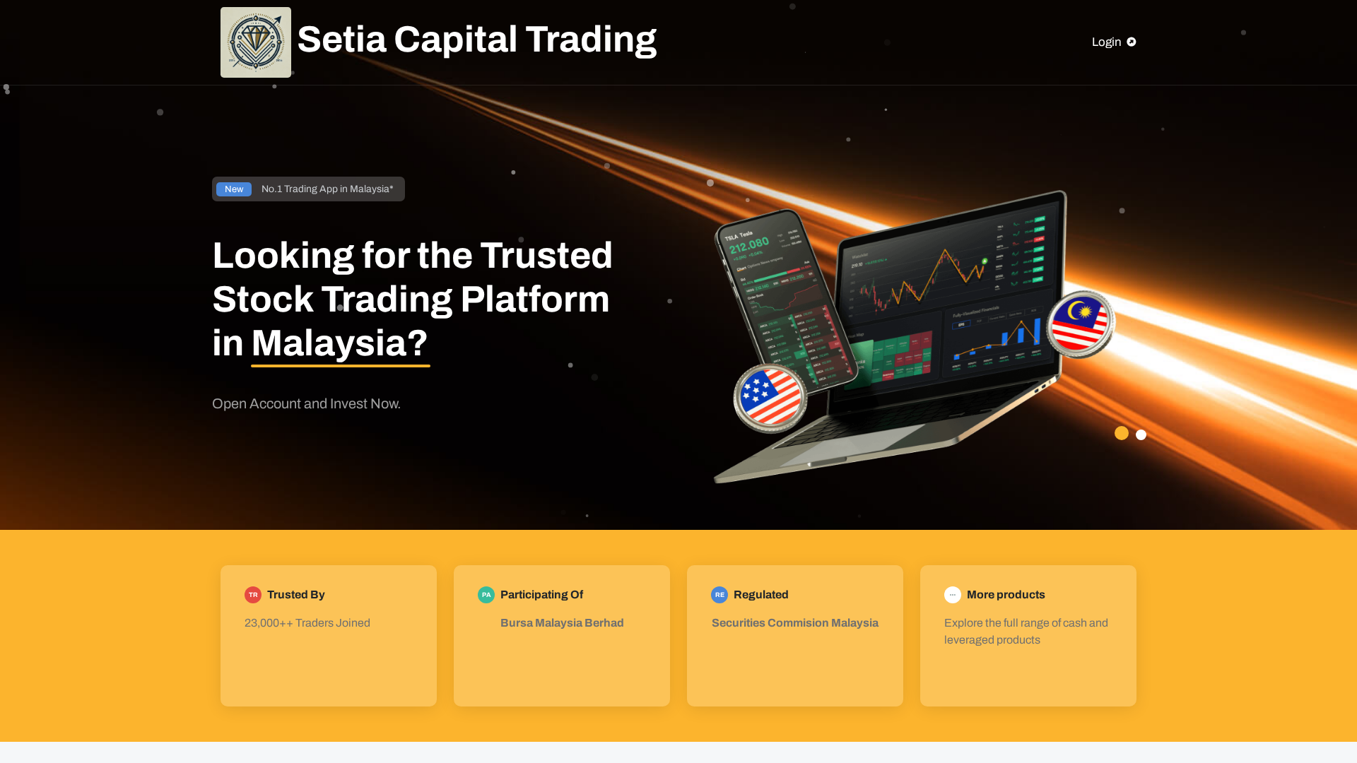 Screenshot of setiiacapita1trading.com