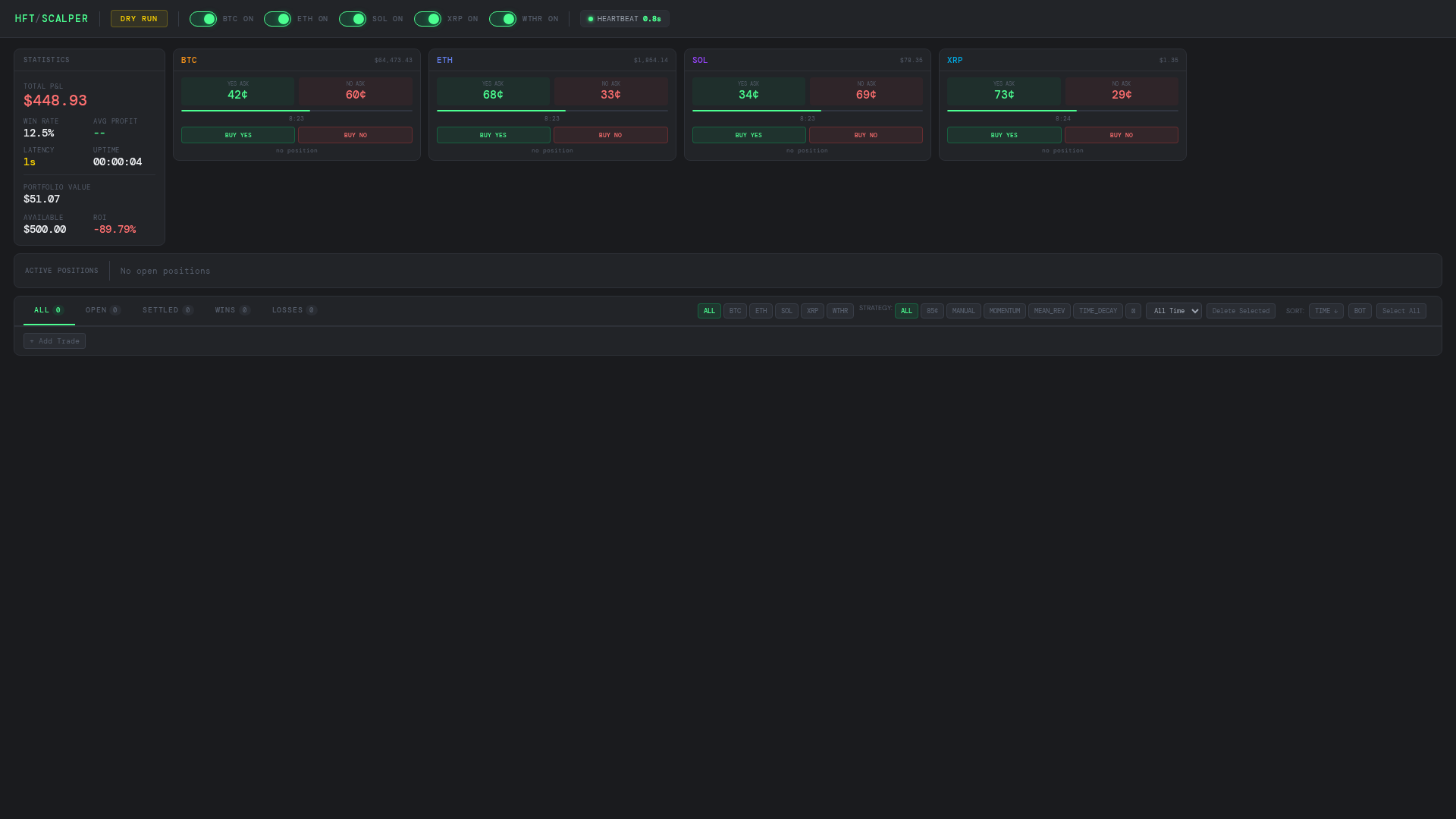 Screenshot of somethingrandom.win