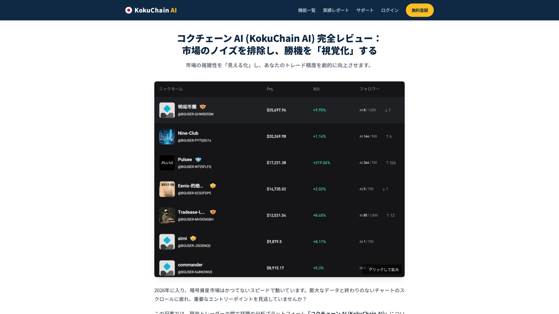 Screenshot of kokuchain-ai.com