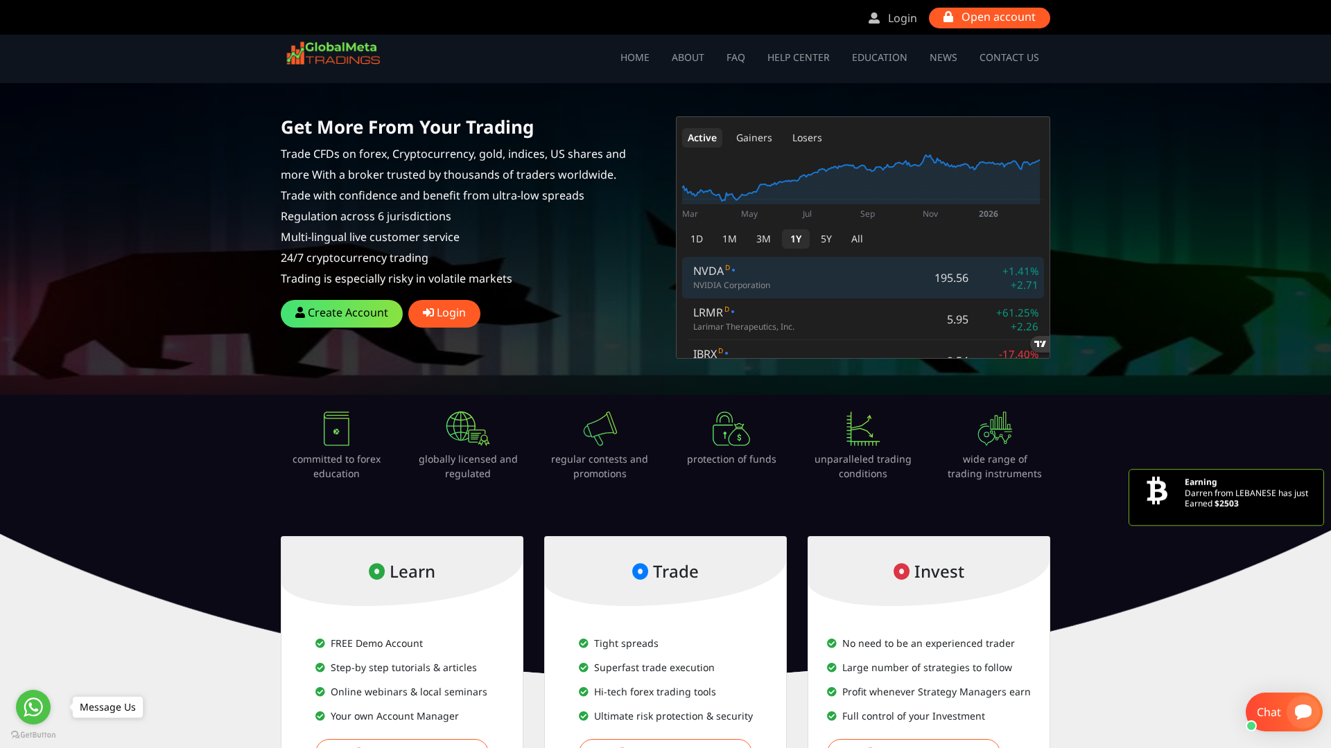 Screenshot of globmetatrading.top