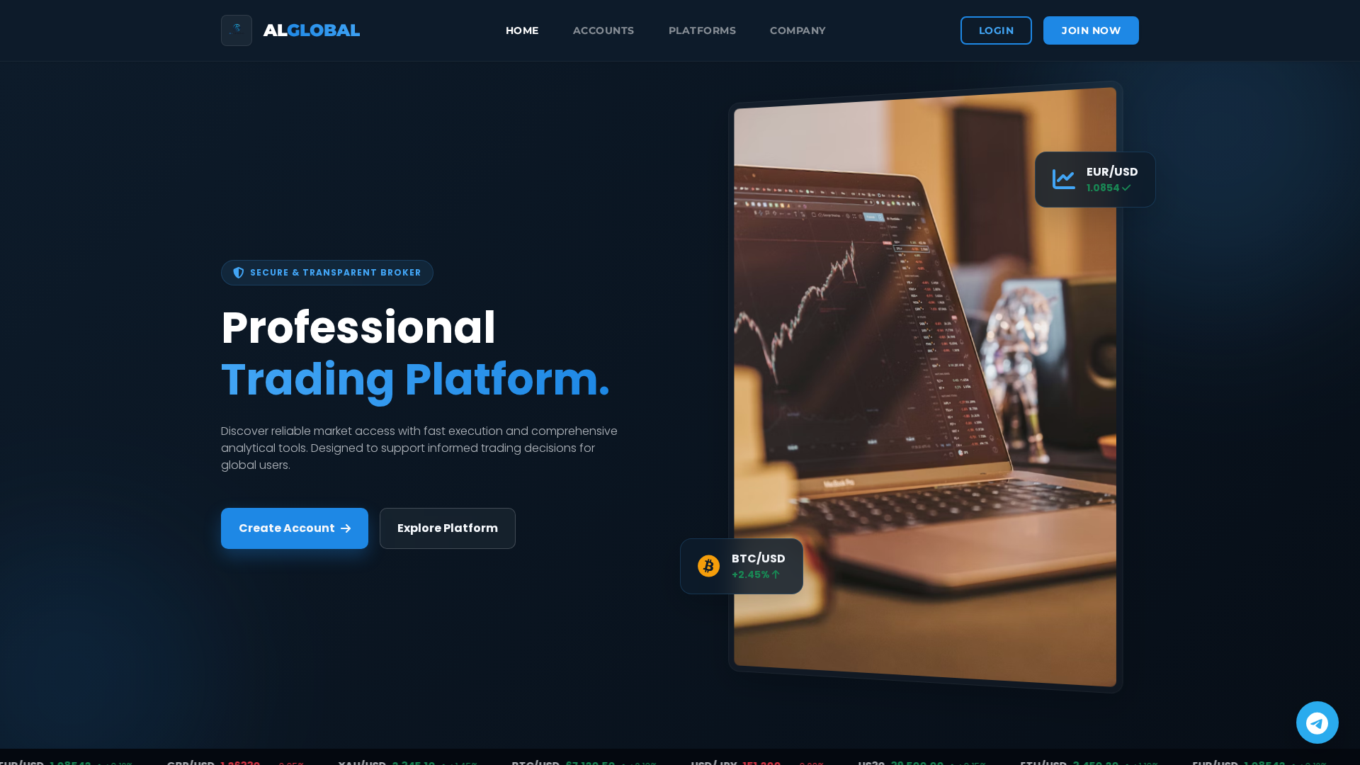 Screenshot of allglobal.online