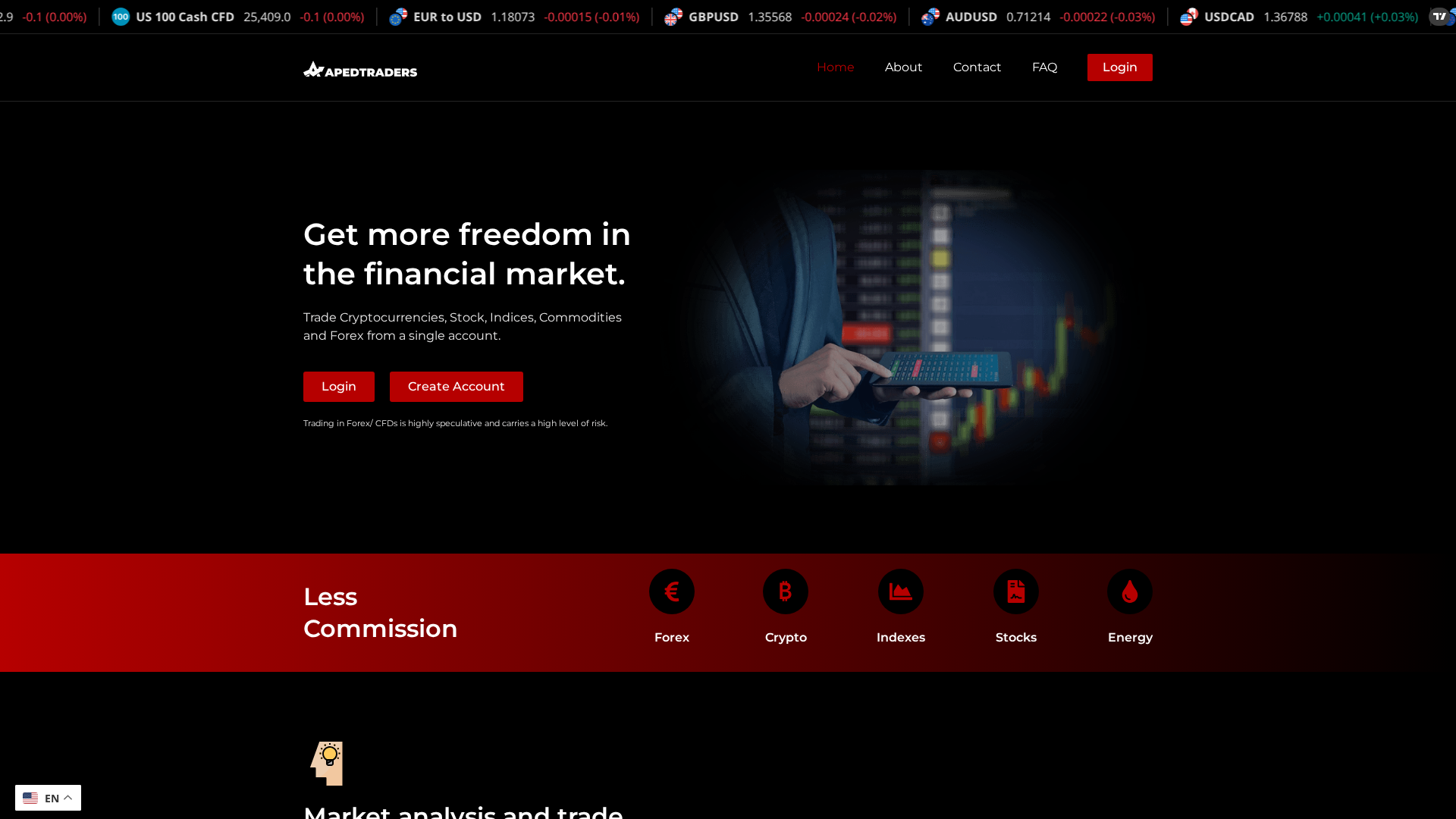 Screenshot of apedtrader.com