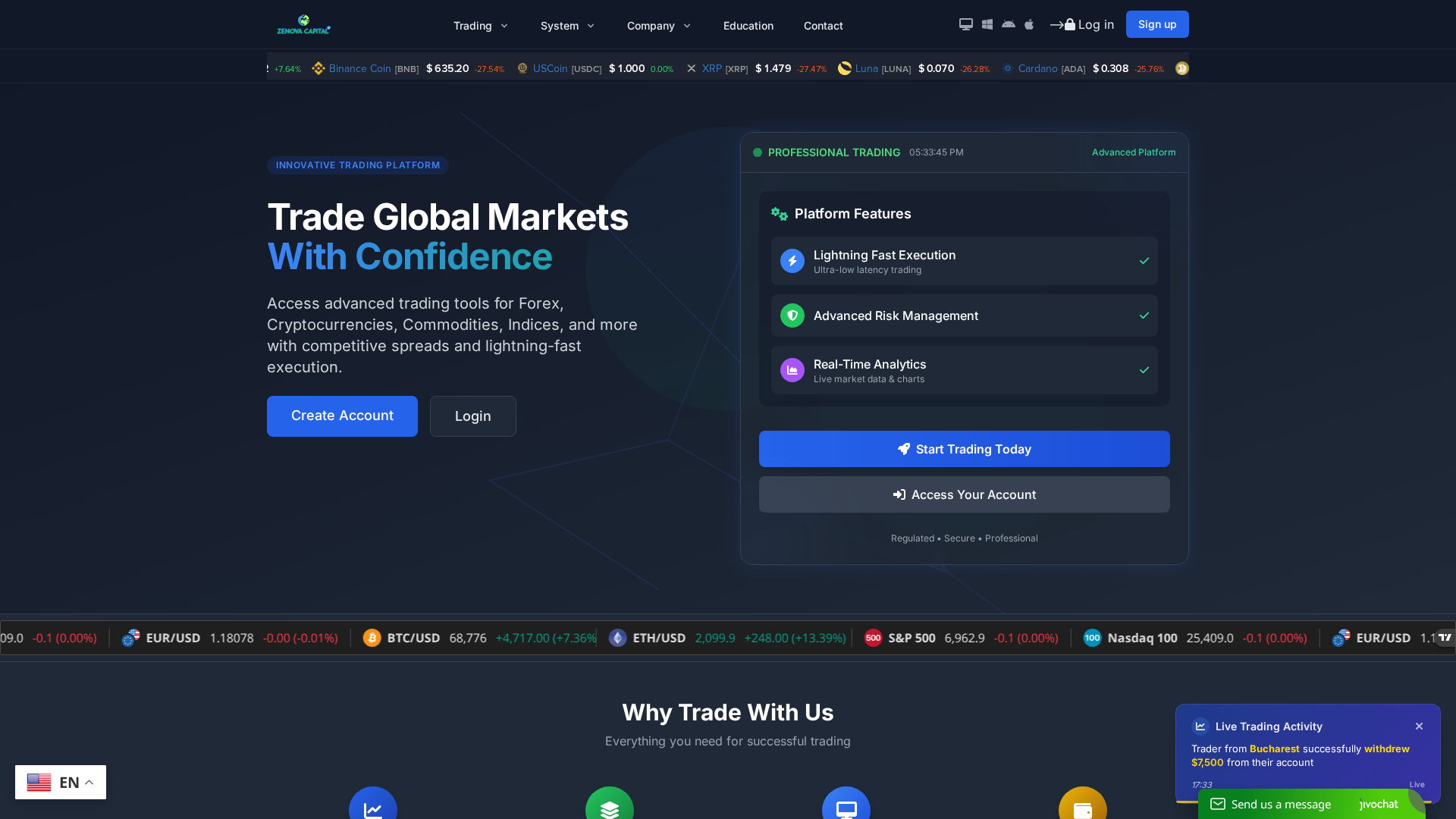 Screenshot of zenovacapitalinvestment.com