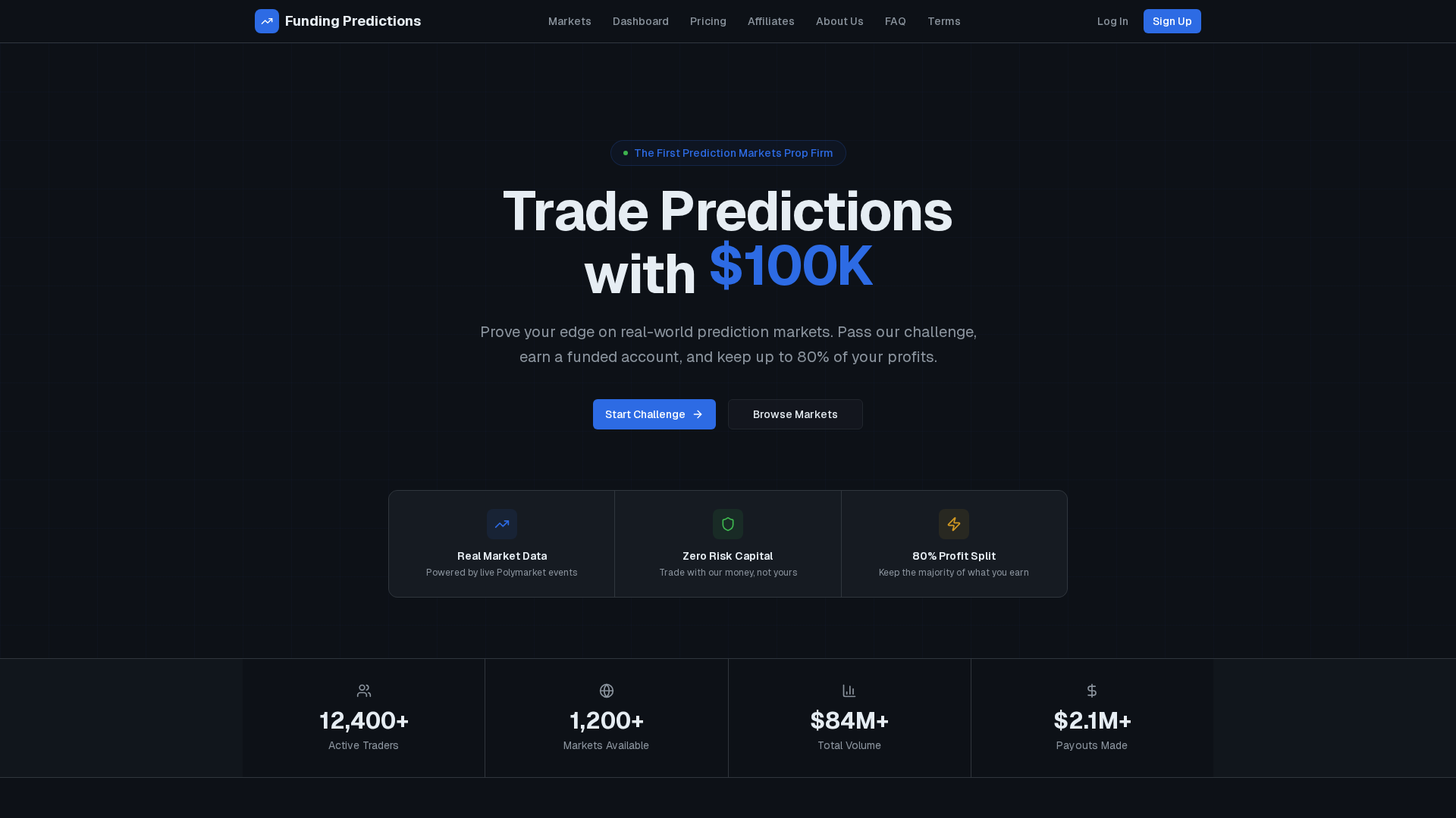 Screenshot of fundingpredictions.com