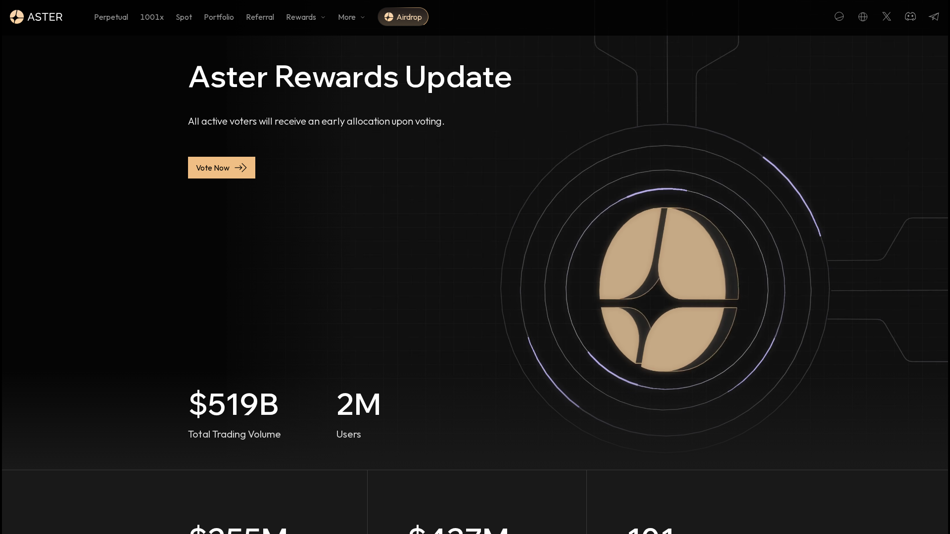 Screenshot of votes-asterdex.xyz